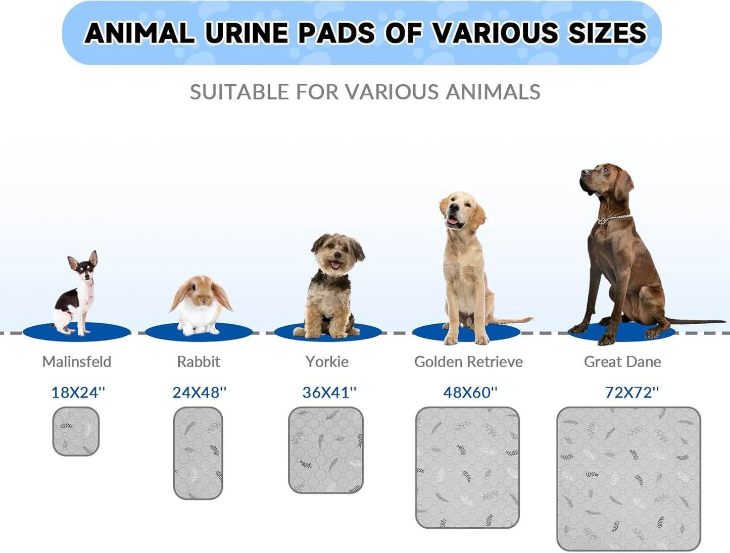 Sunheir 2-Pack Extra Large Reusable Dog Mat for Floor, Dog Playpen, Non-Slip Waterproof, Super Absorbent Washable Pee Pads for Dogs, Pet Whelping Pads, Crate (36" x 41", Light Grey)