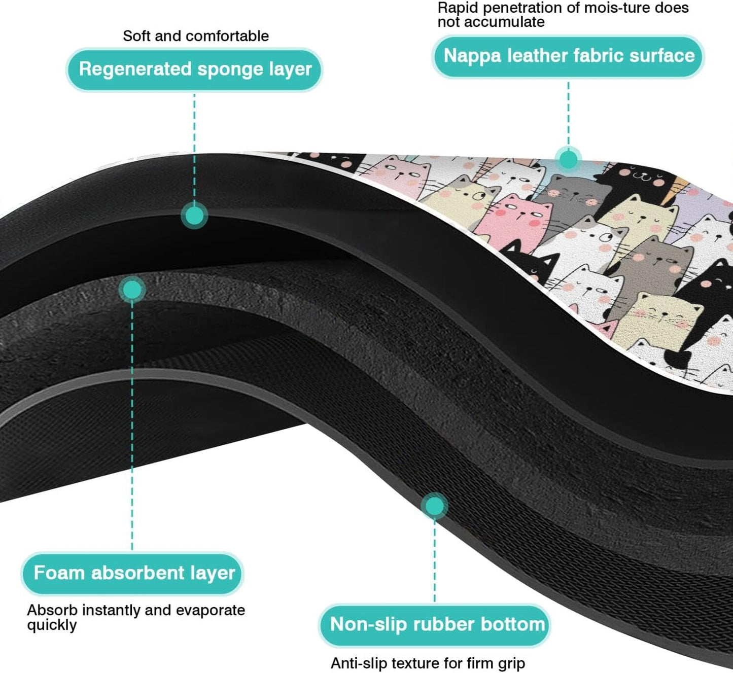 Pet Feeding Mat for Floors Waterproof Dog Mat for Food and Water Absorbent Quick Dry Non Slip mat for Cat Bowls