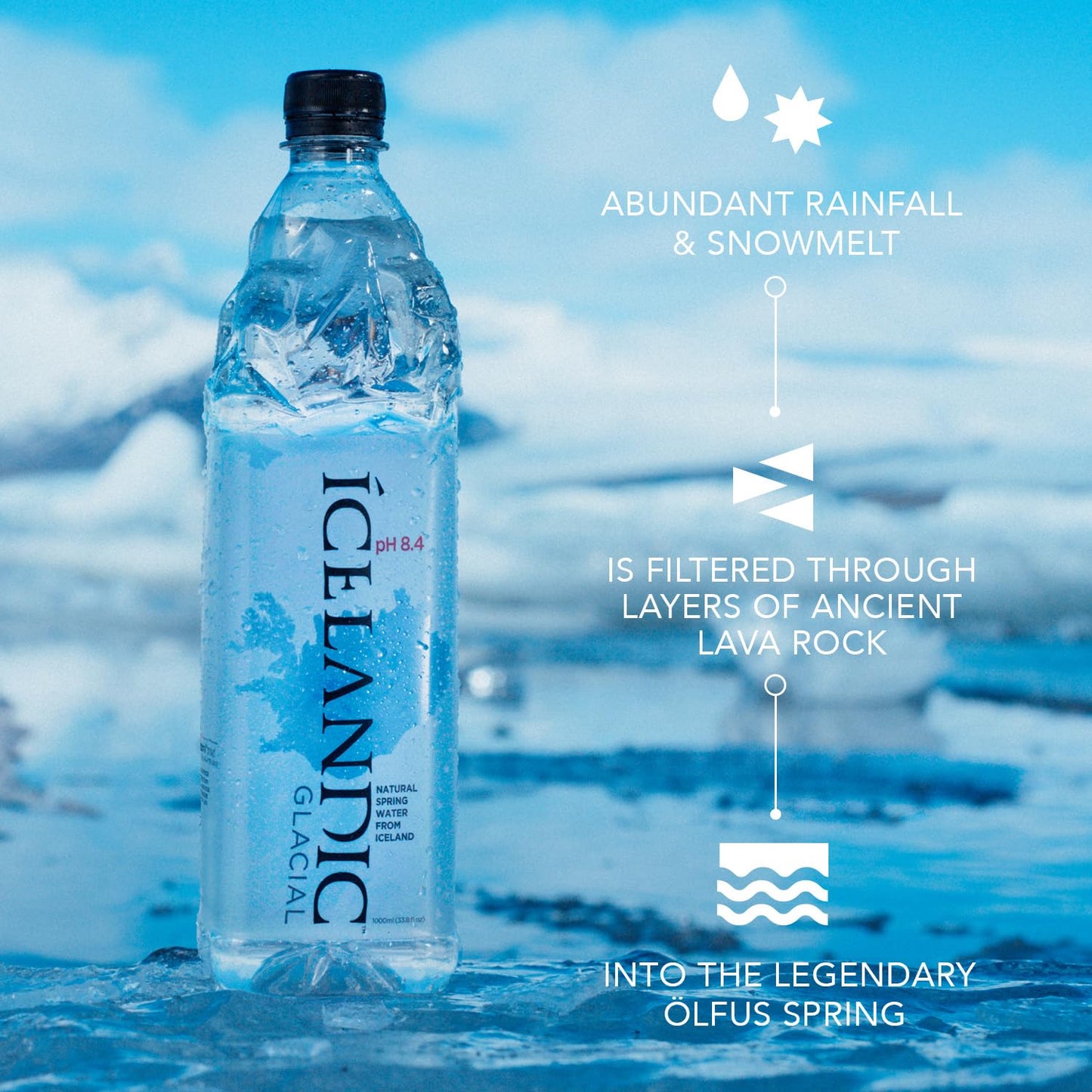 Icelandic Glacial Natural Spring Alkaline Water, 16.9 Fl Oz (Pack of 24)