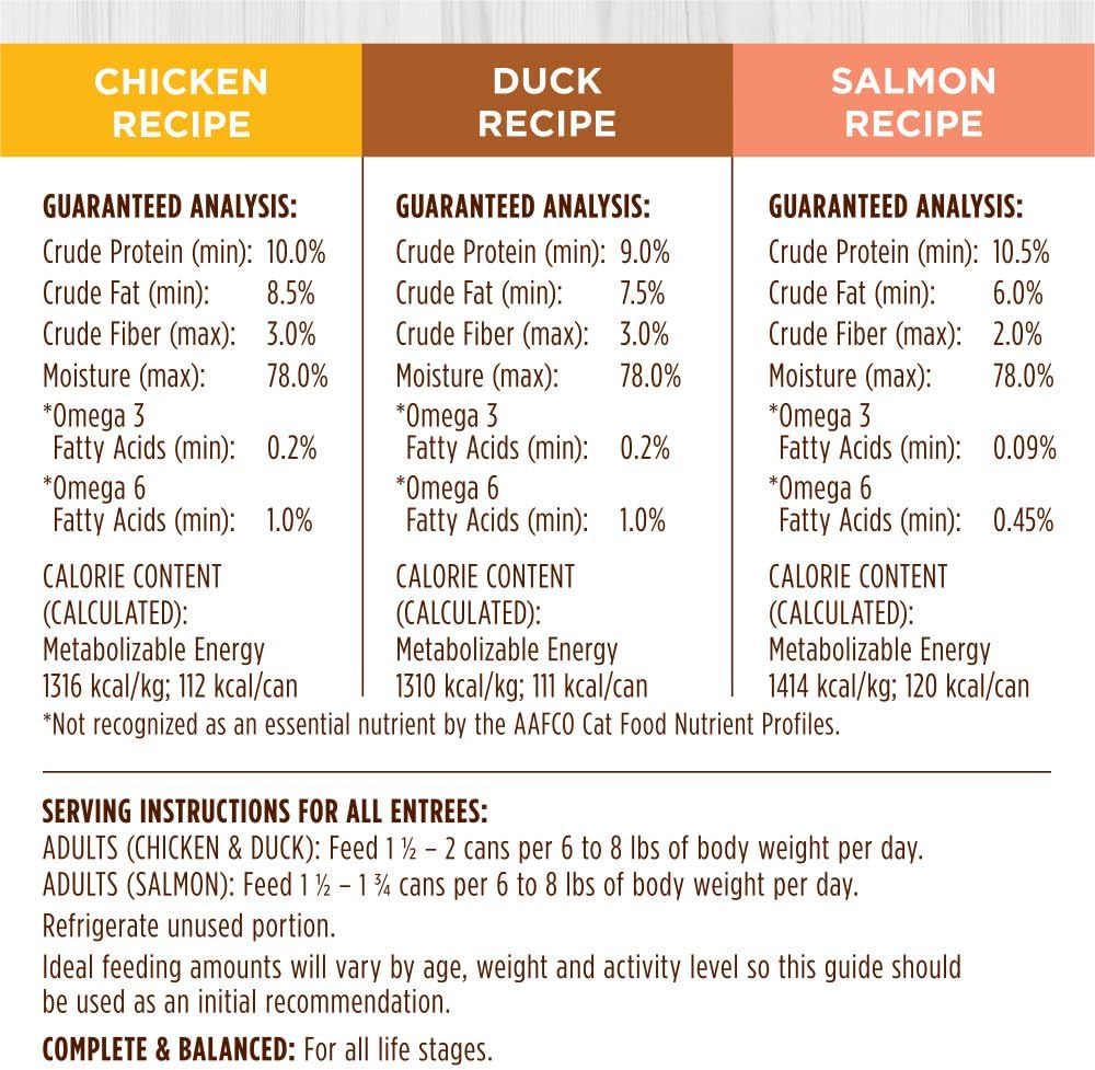 Instinct Original Grain Free Recipe Variety Pack Natural Wet Canned Cat Food by Nature's Variety, 3 Ounce (Pack of 12)