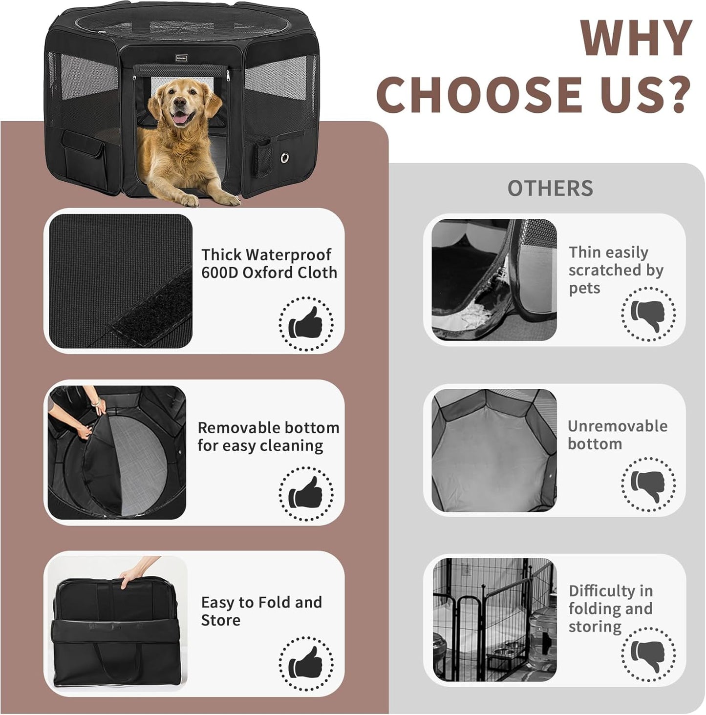 DONORO Dog Playpen Portable Pet Play Pens for Small Dog/Cat/Rabbit/Chicks, Cat Playpen Indoor/Outdoor with Carring Case, Removable Zipper Top and Bottom (Black, Medium (36"x36"x20"), 8)