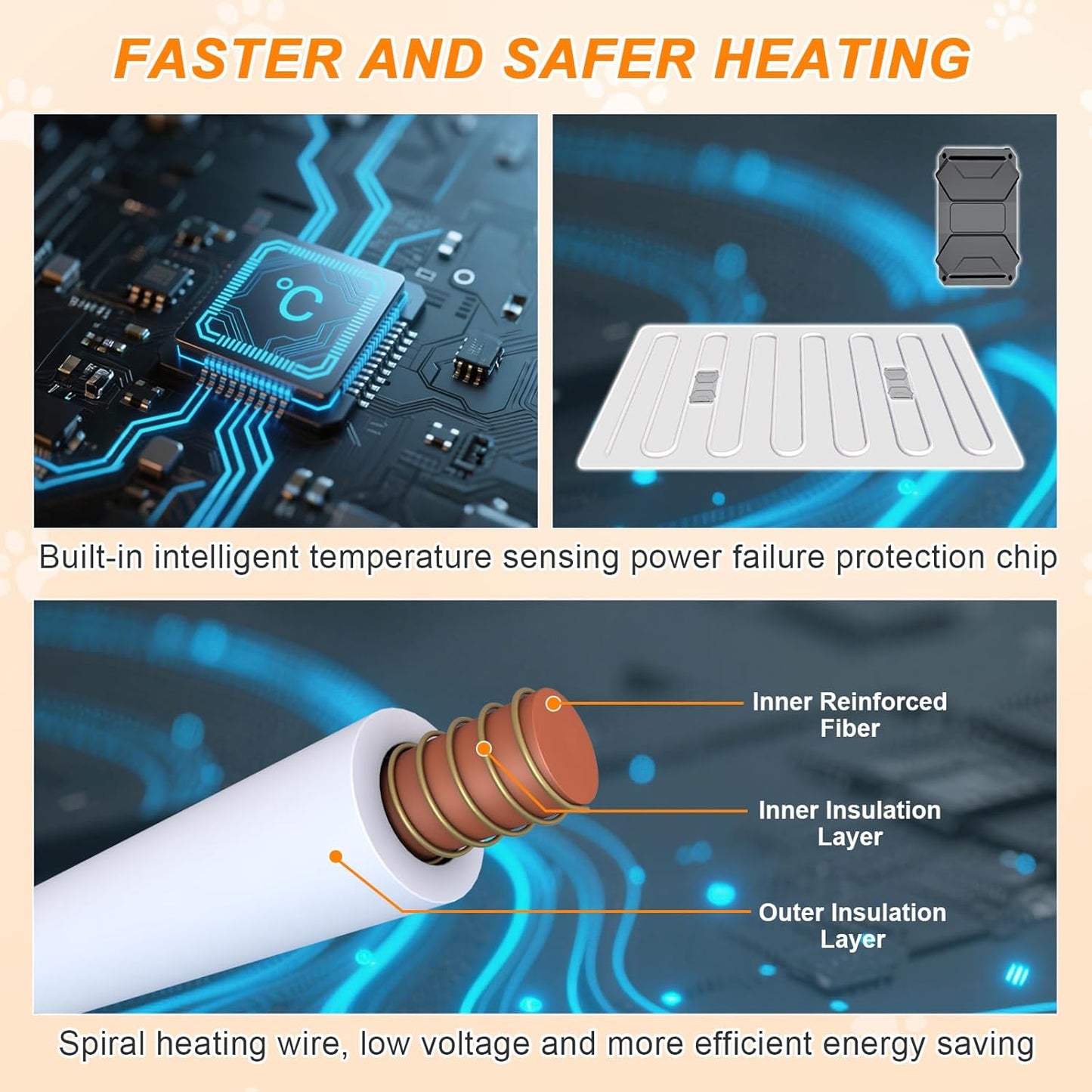 Dog Heating Pad,28×18 in Waterproof PVC Pet Heating Pad, Adjustable Thermostat+Constant On Function, Metal Protective Tube Comes with a Plush Cotton Sleeve,Whelping Box-Apricot