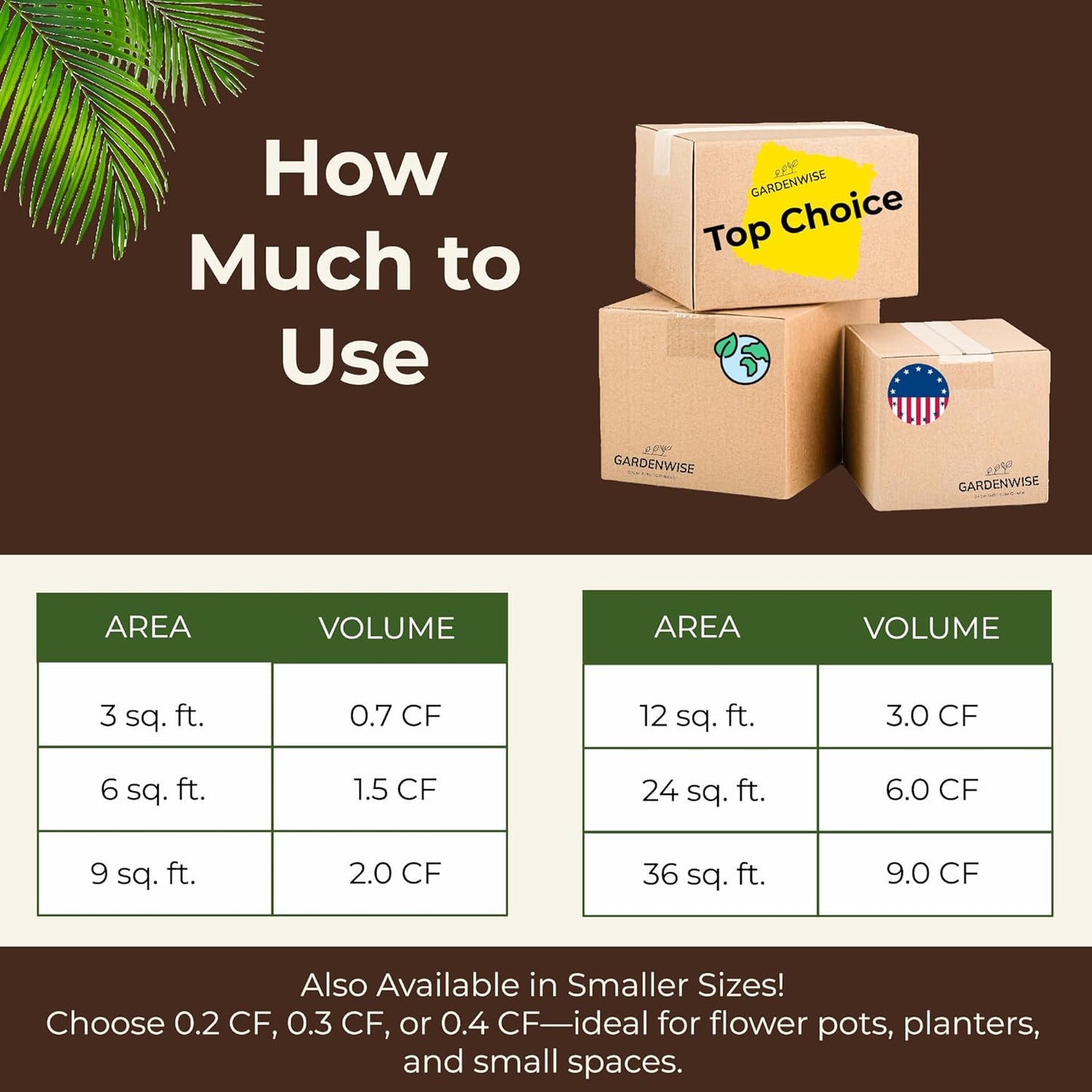 Premium Organic Wood Mulch for Gardens, Landscaping, Potted Plants, and Vegetable Gardens (0.2 CF - 4.8 L - 5 QTS)