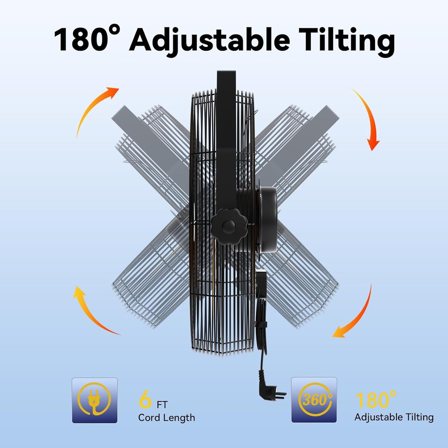 2PCS 18 Inch Wall Fan Pro Series - 4900 CFM 3 Speed High Velocity Industrial Wall Mount Fans for Commercial, Residential, Warehouse, Covered Patio, Shop, Garage, Barn, Gazebo UL Safety Listed