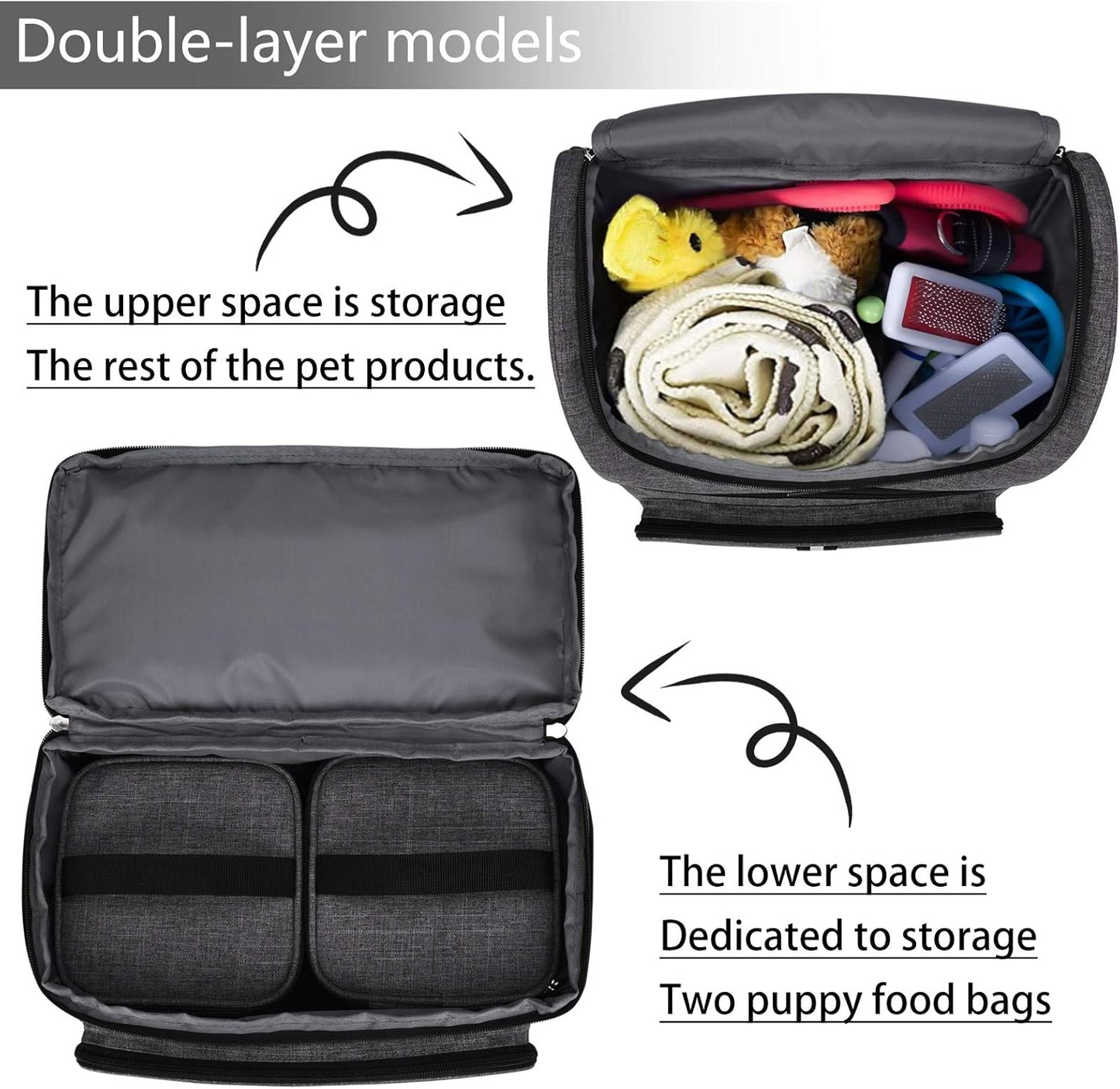 BAGLHER Pet Travel Bag, Double-Layer Pet Supplies Backpack (for All Pet Travel Supplies), Pet Travel Backpack with 2 Silicone Collapsible Bowls and 2 Food Baskets Grey