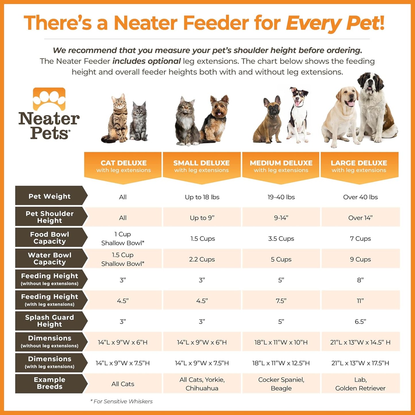 Neater Feeder Deluxe Mess Proof Dog Bowls Elevated for Medium Sized Breeds – Made in USA – No Spill Raised Slow Feeder Elevated Dog Bowl Stand w/Leg Extensions, Food and Water Bowl Set, Cappuccino