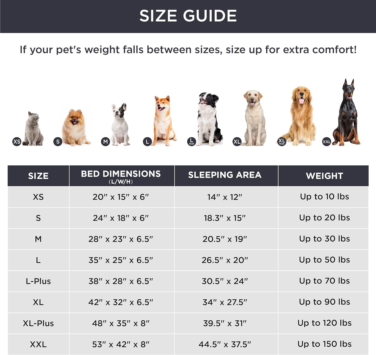 Bedsure Orthopedic Dog Beds Large Sized Dog - Washable Large Dog Cat Bed Waterproof, Comfort Dogs Couch Sofa with Washable Removable Cover, Pet Bed with Nonskid Bottom, Lavender, 35"