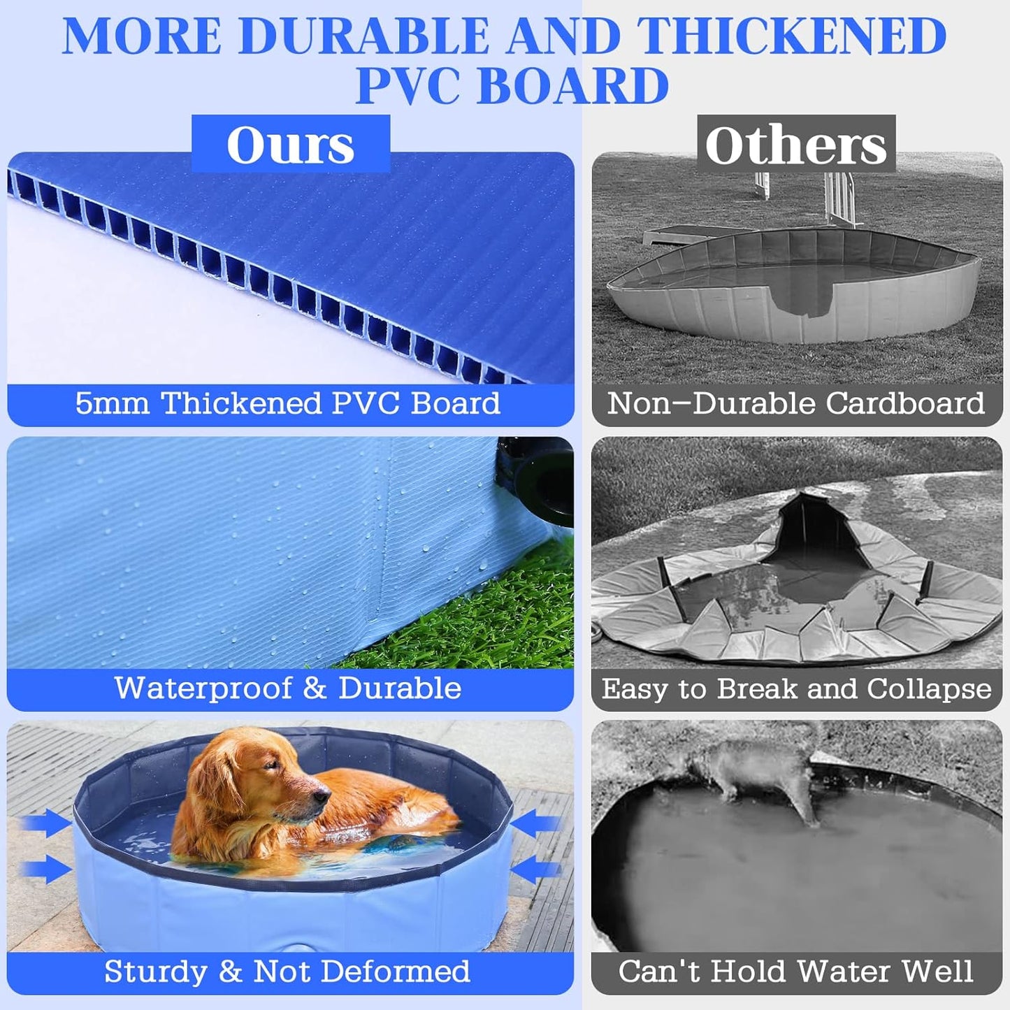 Foldable Dog Bath Swimming Pool Plastic Kiddie Pool Professional Tub Collapsible Grooming Bathtub for Pets Kids Baby and Toddler, 39.5 x 12 Inches Blue