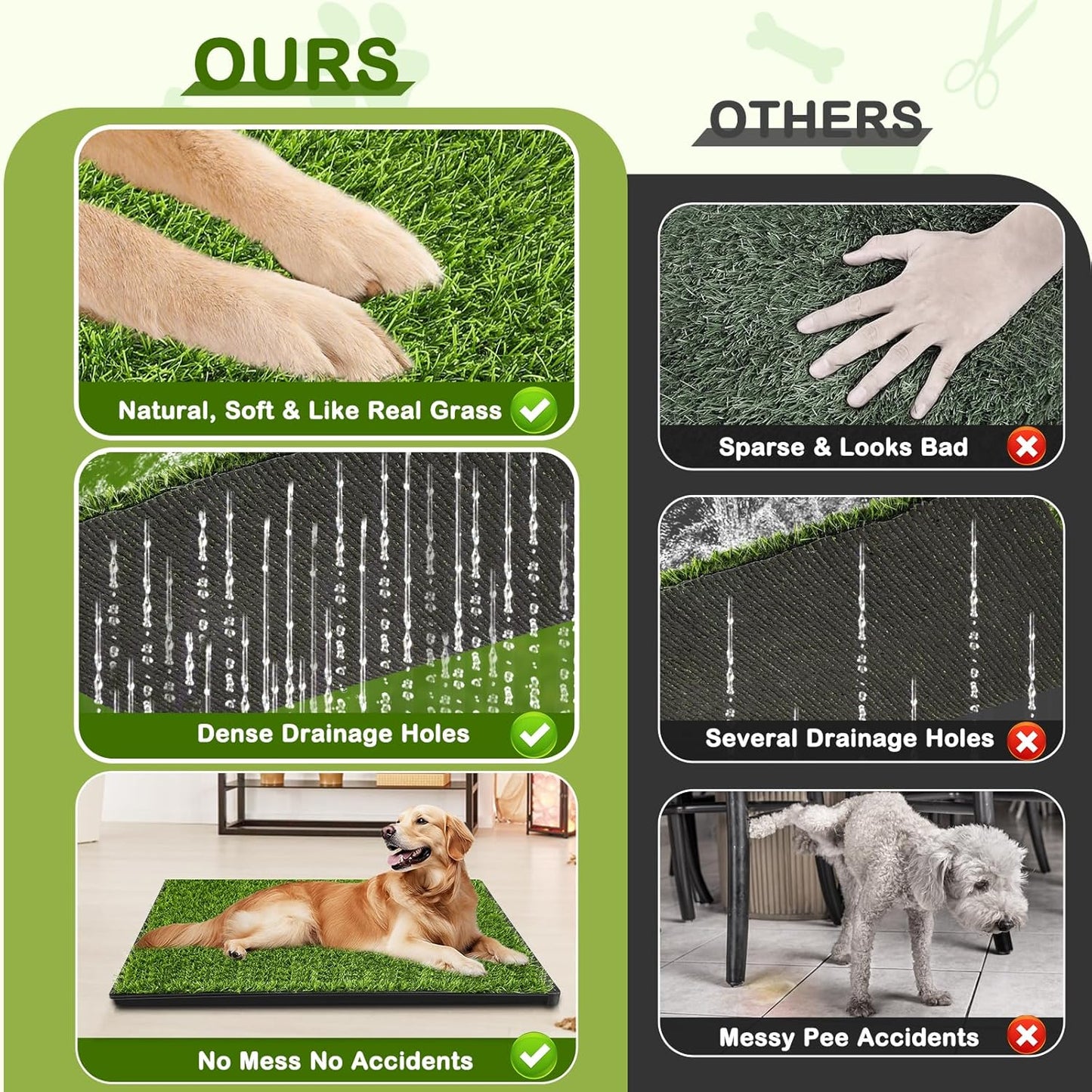 Dog Grass Pad with Tray, 34''X23'' Large Artificial Turf Grass Potty, Reusable Puppy Pee Pads for Dogs, Portable Dog Litter Box for Indoor/Outdoor Potty Training Toilet