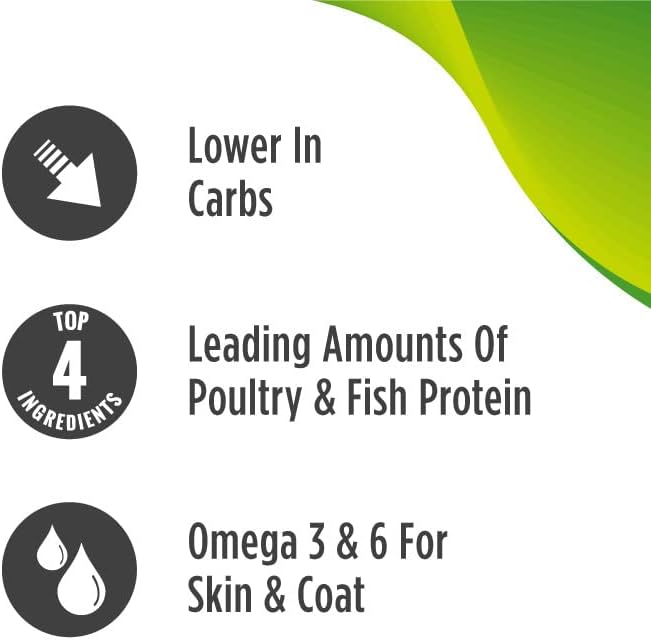 Nulo Freestyle High Protein Indoor Cat Food, Duck & Lentils Recipe - Natural Grain-Free Dry Indoor Cat Food with Omega Fatty Acids, & Probiotics, 2 lb Bag