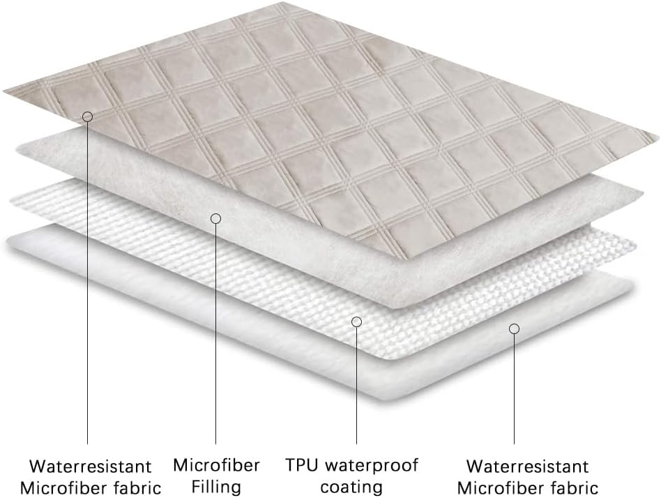 Ameritex Waterproof Dog Bed Cover Pet Blanket with Anti-Slip Back for Furniture Bed Couch Sofa