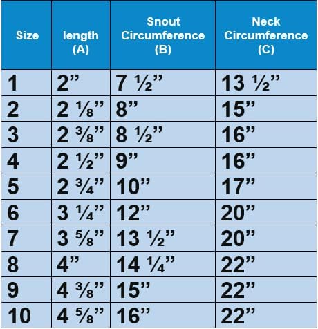 Leather Brothers Italian Basket Dog Muzzle, Adjustable Secure Fit, Comfortable Design, Training and Safety, Averts Biting, Prevents Chewing and Scavenging, Perfect for Grooming - Tan, Size 3