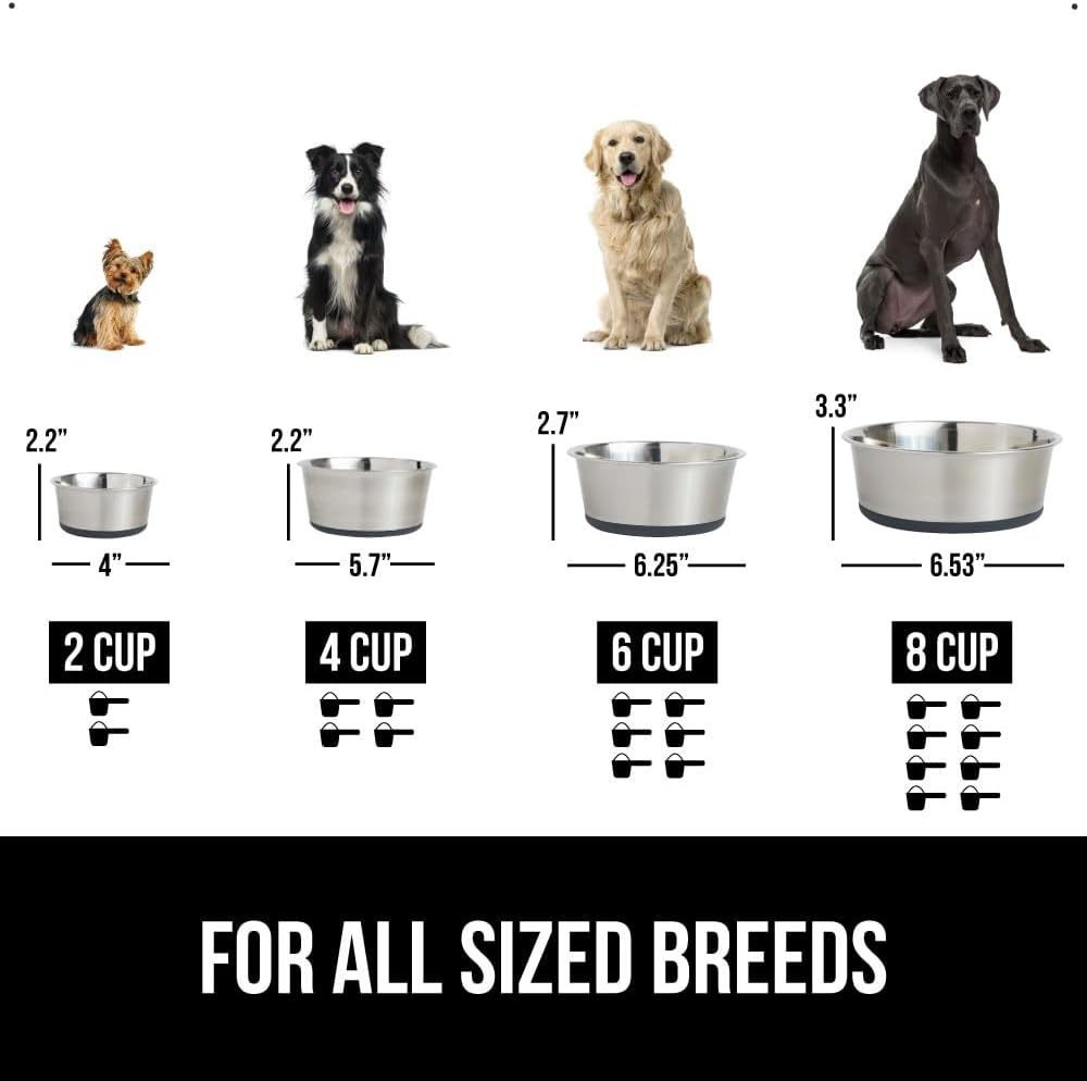 GORILLA GRIP Set of 2 Dog Bowls, Holds 4 Cups (32 fl oz), Heavy Duty Metal Food and Water Bowl for Feeding Dogs and Cats, Dishwasher Safe, Rust Resistant Stainless Steel, BPA Free Rubber Base, Gray