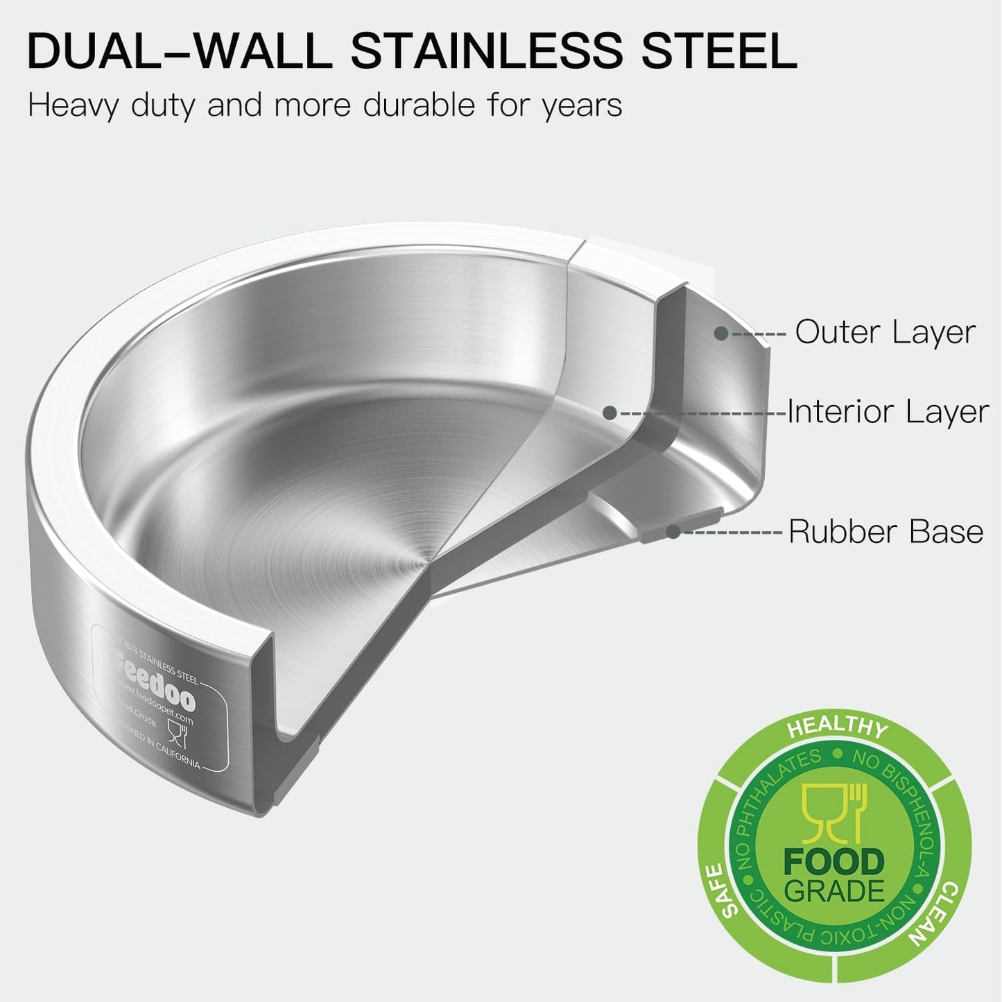 20oz Stainless Steel Cat Food & Water Bowl - Double Walled 304 Stainless Steel Non-Slip Cat Dish | BPA-Free & Dishwasher Safe for Indoor Cats