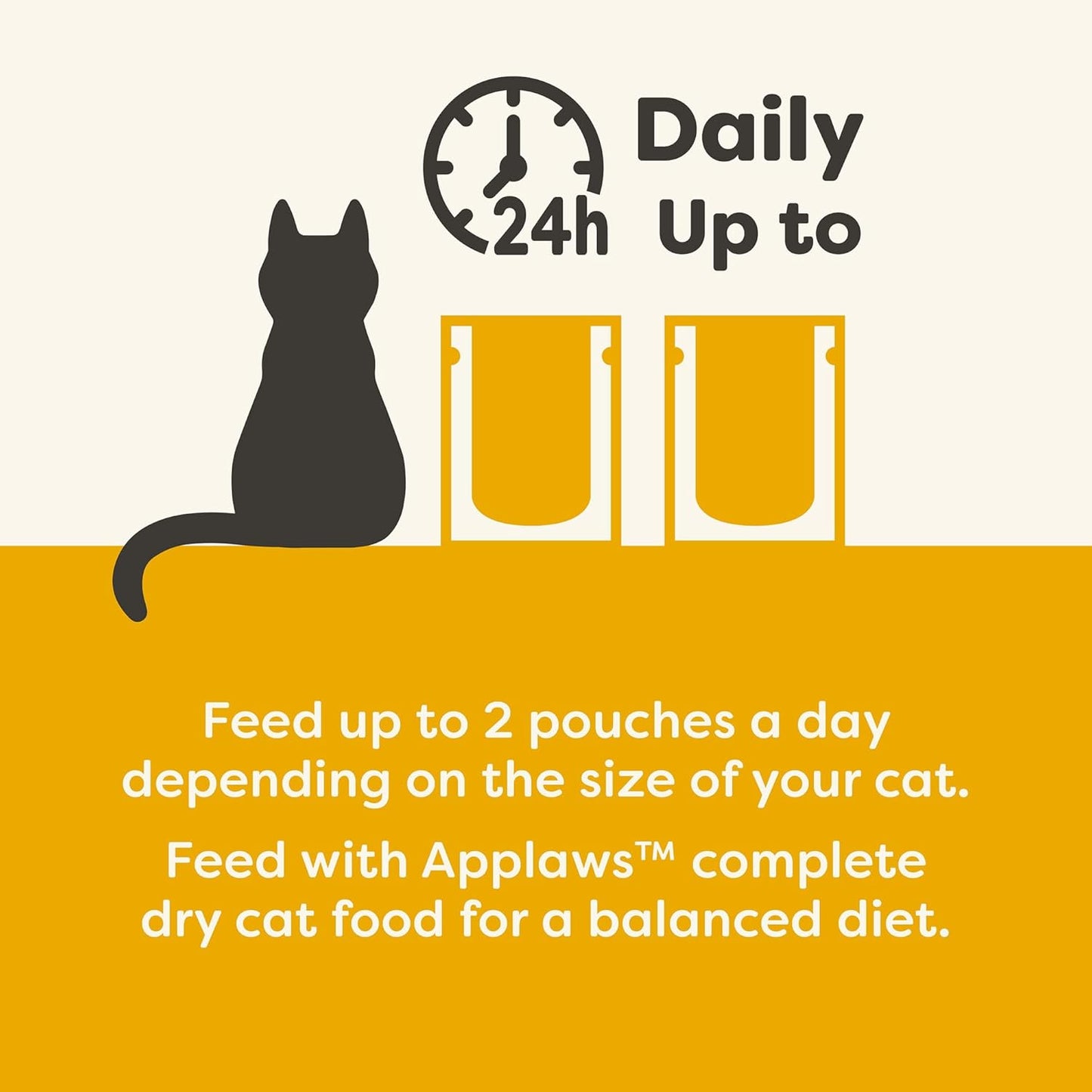 Applaws Natural Wet Cat Food in Gravy, Limited Ingredient Wet Cat Food Pouches, No Additives, Made with Natural Ingredients, Chicken Breast in Gravy (12 x 2.47oz Pouches)