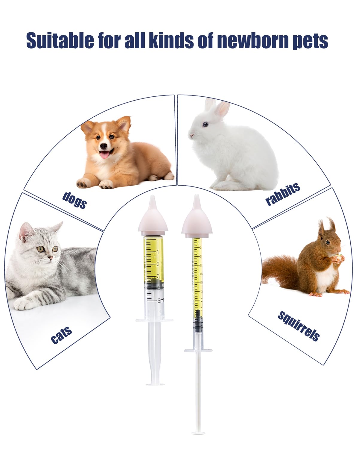 Pet Nursing Bottle, Nursing Bottle Kits, Kitten Bottle Feeding Kit, Fit for Feeding Newborn Puppies, Kitten, Squirrel, with 2 Replacement Nipple for Nursing Puppy Milk