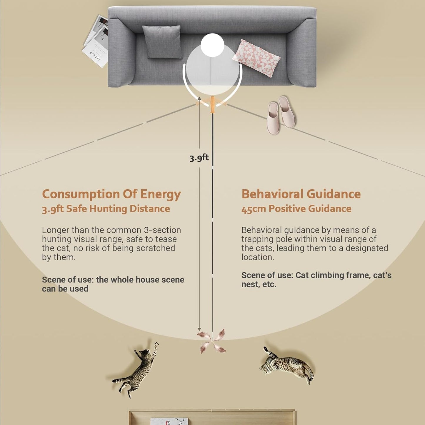 ROSAUI Cat Teaser Wand Toys, Interactive Bird Toy for Indoor Kittens, 53.15’’ Long Cat Fishing Pole Toys, 2X Wires and 5X Natural Refills, Sustainable Wooden Handles, Exercising, Playing