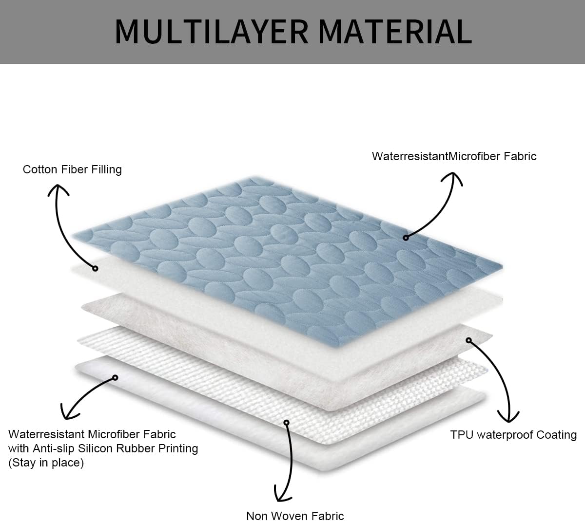 Ameritex Pet Bed Cover Dog Bed Blanket for Sofa and Furniture Waterproof New Pattern Design (40x50 Inch, Light Blue)