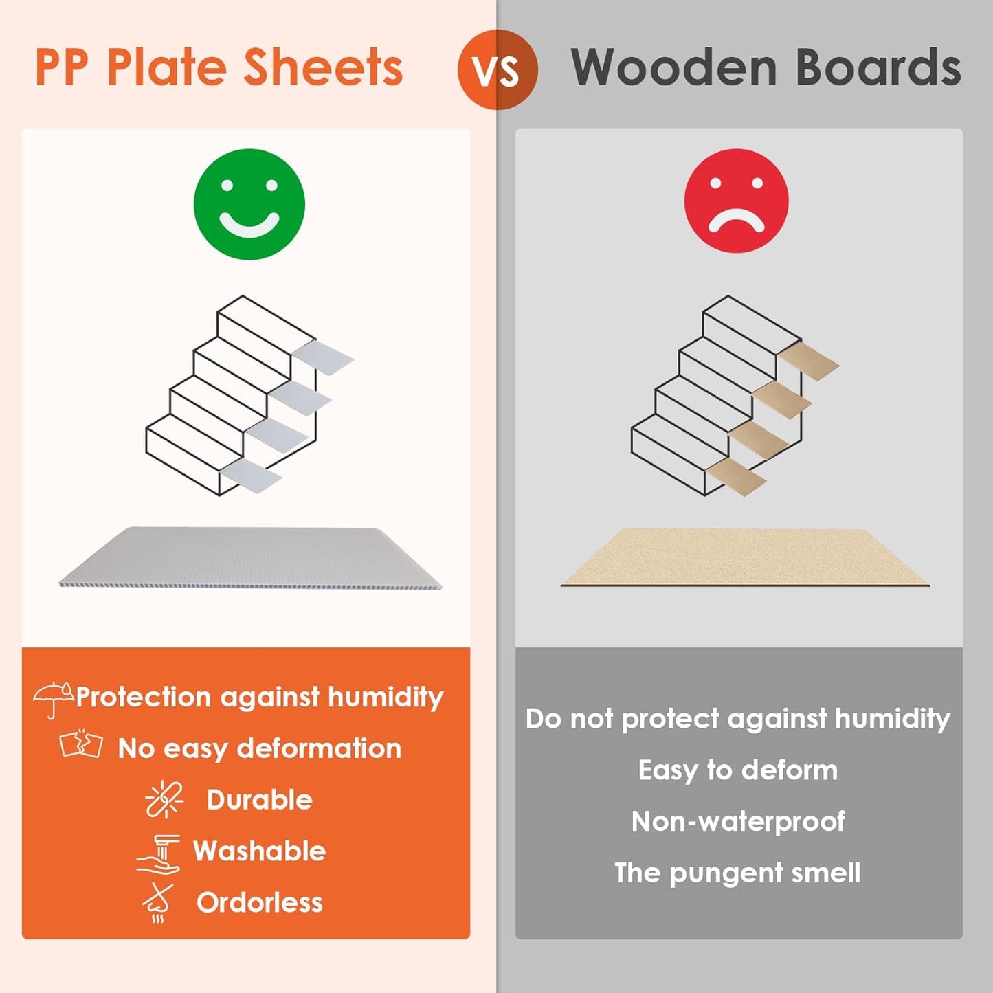 EHEYCIGA Dog Stairs for High Bed 25" H, 5-Step Extra Wide Dog Steps for Bed, Pet Steps for Small Dogs and Cats, Non-Slip Balanced Pet Ramp Indoor, Beige