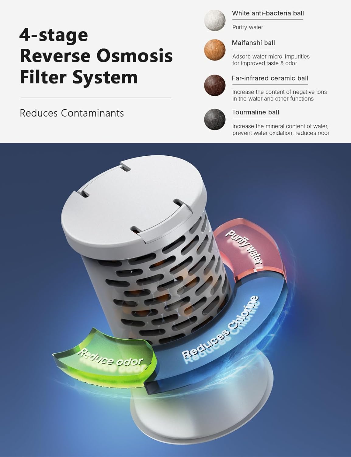 CZPET Automatic 7L FilterDog and Cat Water Dispenser with Stainless Steel Bowl Gravity Waterer,Large Capacity and Drinking Area Noise-Free for Pets