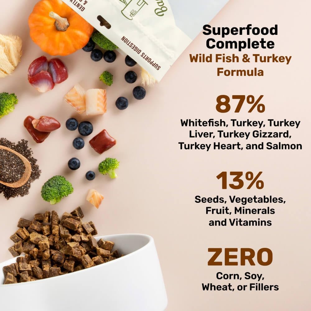 BADLANDS RANCH - Superfood Complete, Air-Dried Adult Dog Food - High Protein, Zero Fillers, Superfood Nutrition by Katherine Heigl (64 oz., Wild Fish and Turkey Formula)