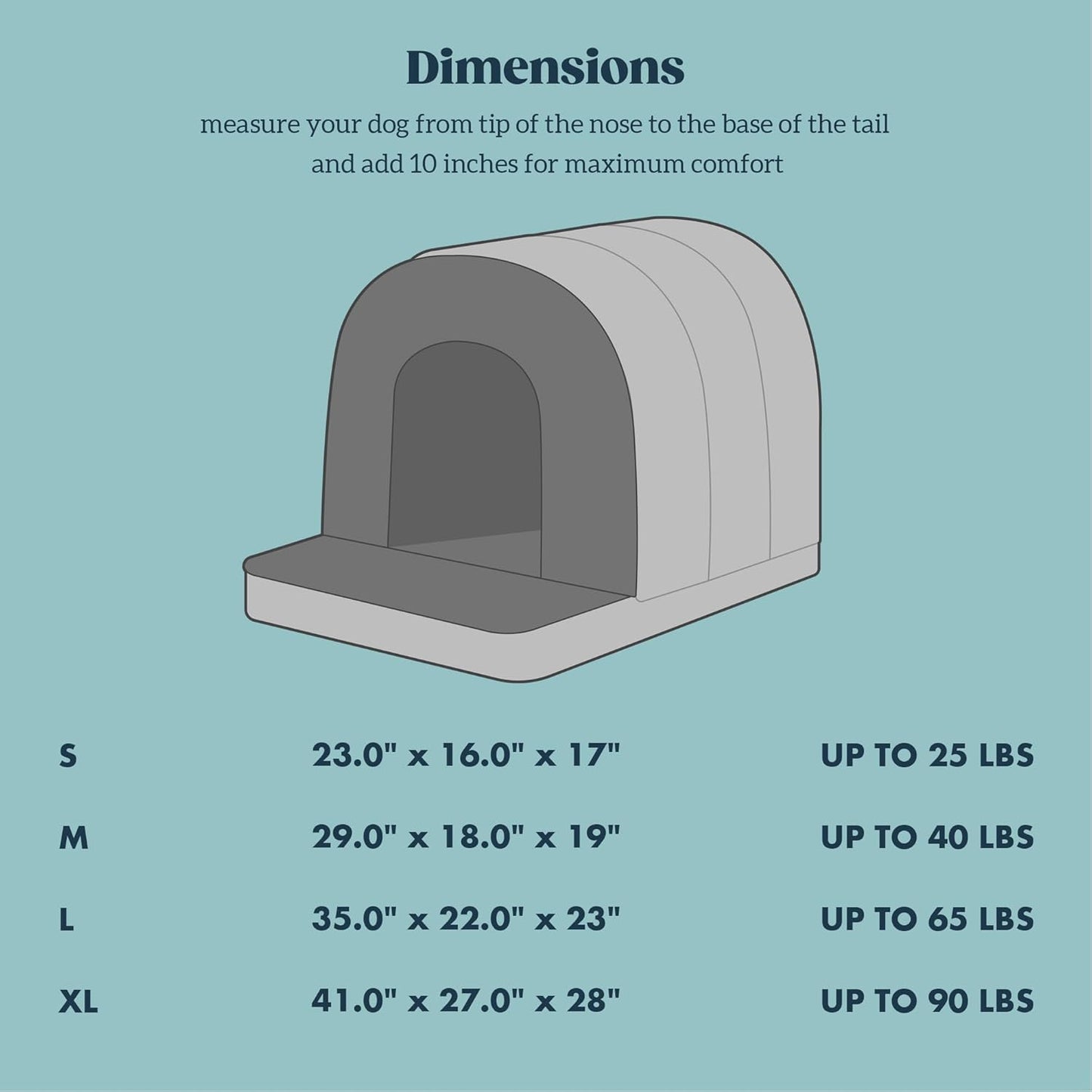 Orthopedic Dog Bed House - Dog House Indoor with Egg-Crate Foam - Tent Bed with Waterproof Lining & Nonskid Bottom, Ideal for Large Breeds & Fits 36-Inch Crate - 35"x22", Charcoal