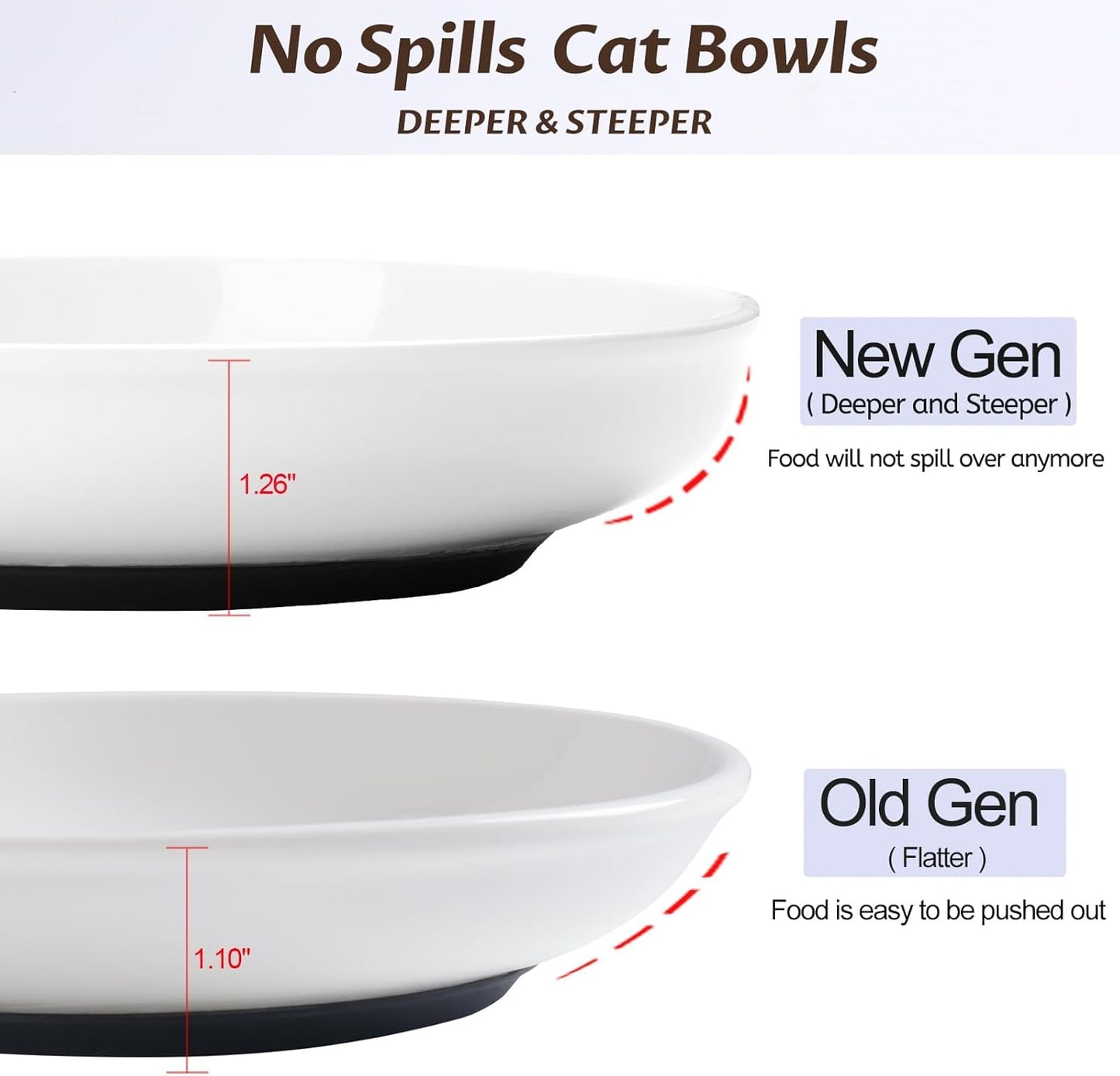No Spill Cat Bowls,Cat Food Bowl,Anti Whisker Fatigue Healthy Ceramic Cats Dishes Set for Indoor Cats,Shallow Wide Kitten Plates for Food and Water,Non-Slip Silicone Bottom,3 Pack
