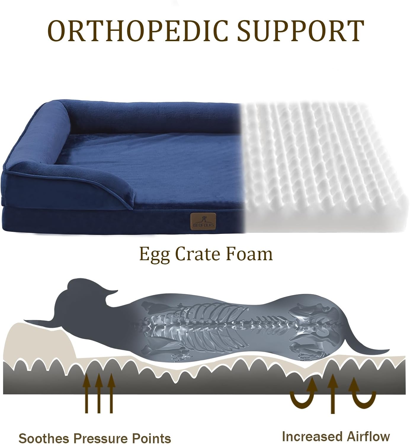 Bedfolks Orthopedic Dog Bed XXL, Waterproof Dog Sofa Bed for Giant Dogs, Egg Foam Pet Couch Bed with Removable Washable Cover and Nonslip Bottom, Navy Blue