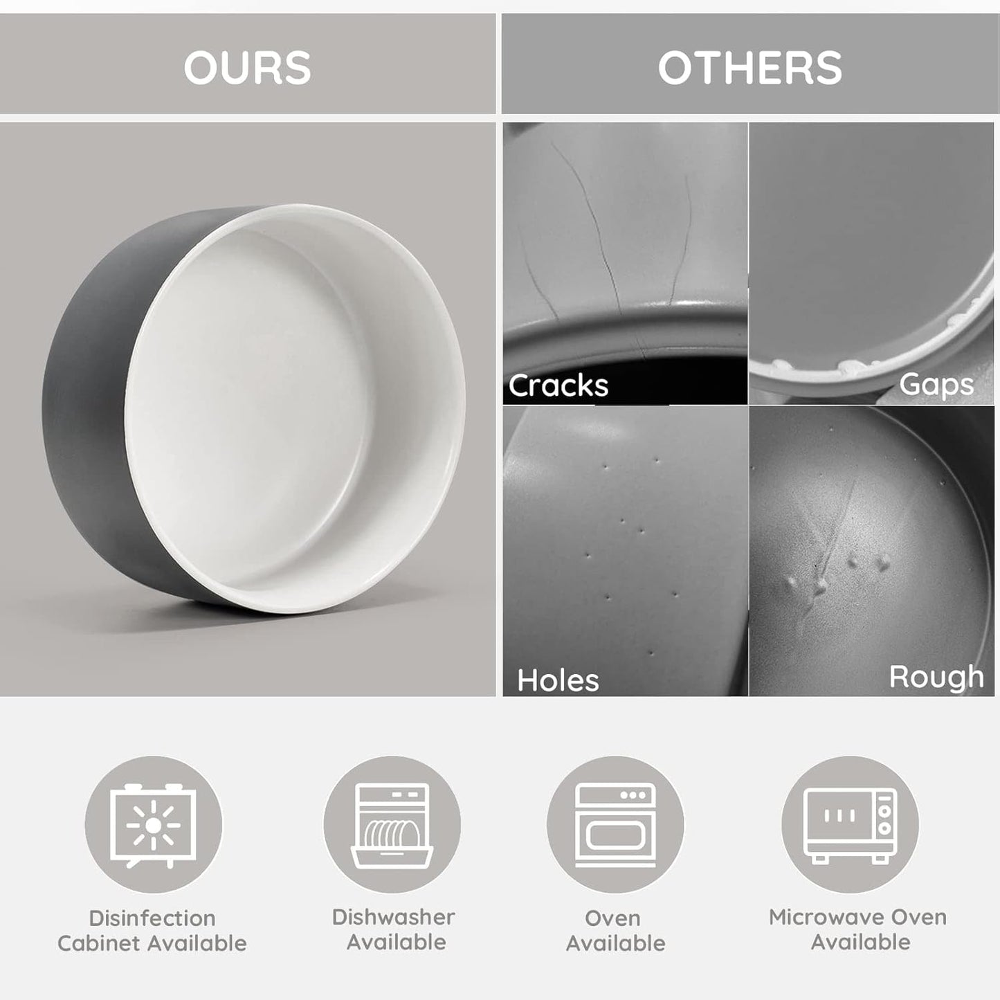 SPUNKYJUNKY Ceramic Dog and Cat Bowl Set with Wooden Stand, Modern Cute Weighted Food Water Set for Small Size Dogs (13.5OZ) & Medium Sized Dogs (28.7OZ) & Cats (3.6 Cups, 2 × White-Grey)