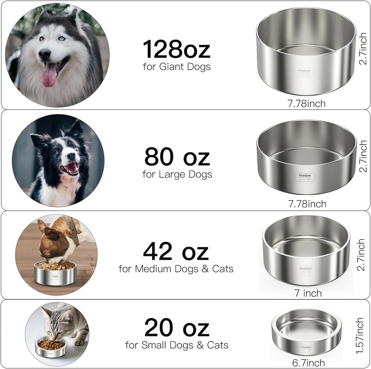 20oz Stainless Steel Cat Food & Water Bowl - Double Walled 304 Stainless Steel Non-Slip Cat Dish | BPA-Free & Dishwasher Safe for Indoor Cats
