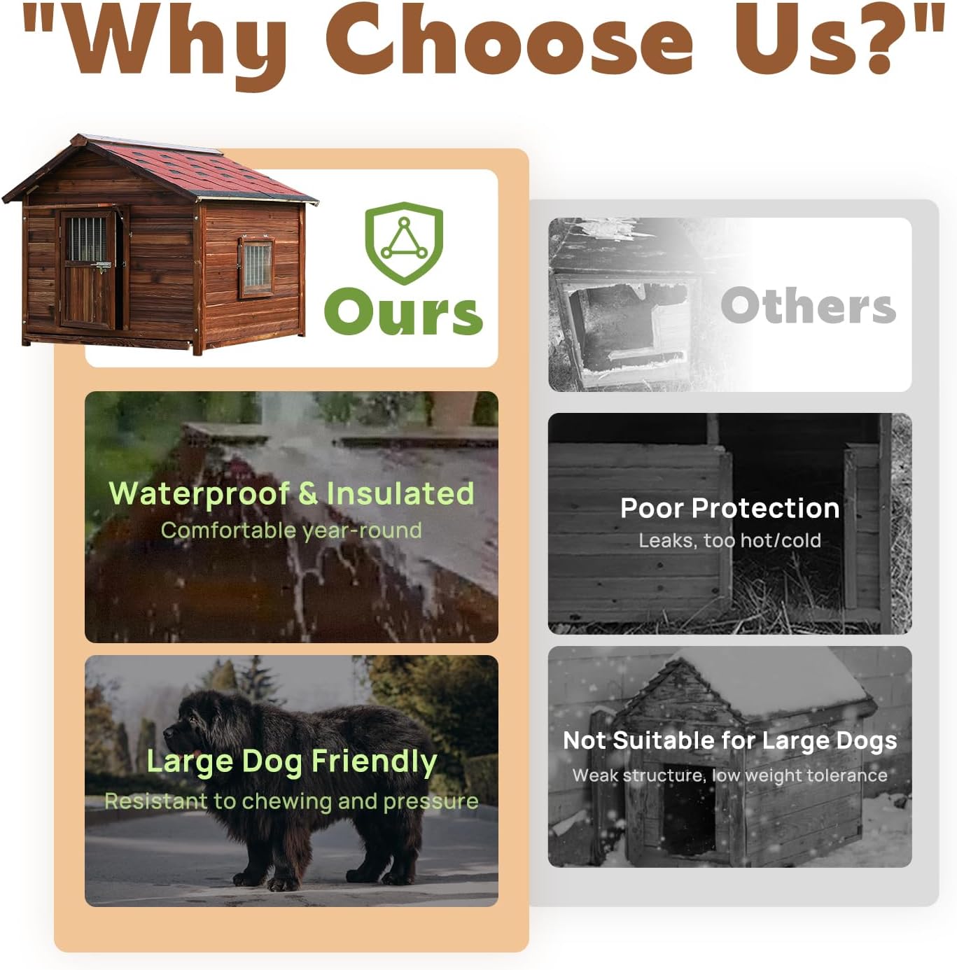 Extra Large Dog House Outdoor Made of Solid Pine Wood, Warm Doghouse, Dog House with Elevated Floor for Large Dogs, (Wood, 6XL)