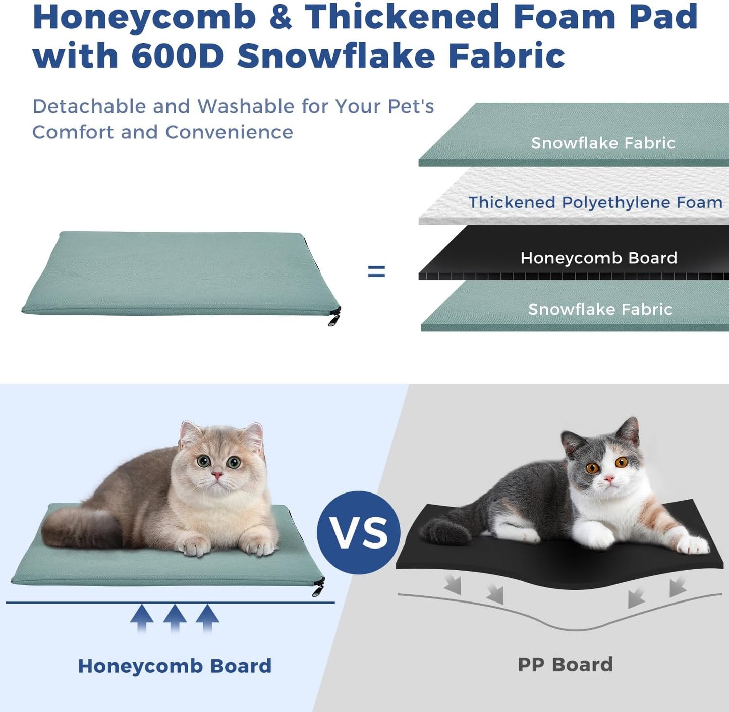 Apollo Walker Dog & Cat Carrier Backpack for 4-15lb Pets - Ventilated Safe Design with Padded Back Support, Breathable Mesh Pet Backpack for Hiking, Travel, Outdoor (Blue)