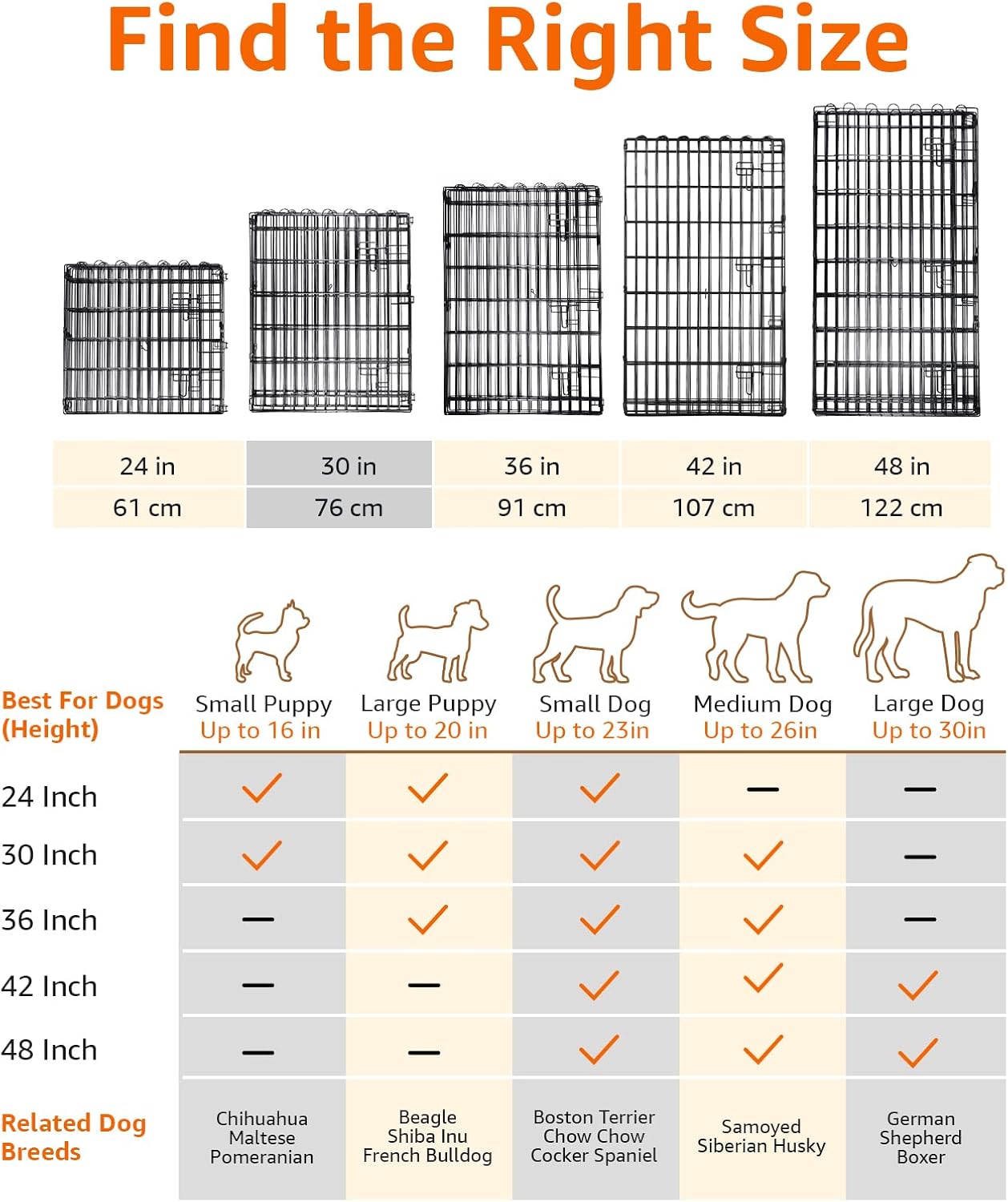 Amazon Basics Foldable Octagonal Metal Exercise Dog Playpen - Indoor/Outdoor, Single Door, Small (8 Panels, 24 x 30), Easy to assemble and store, 30" - Small, , Black