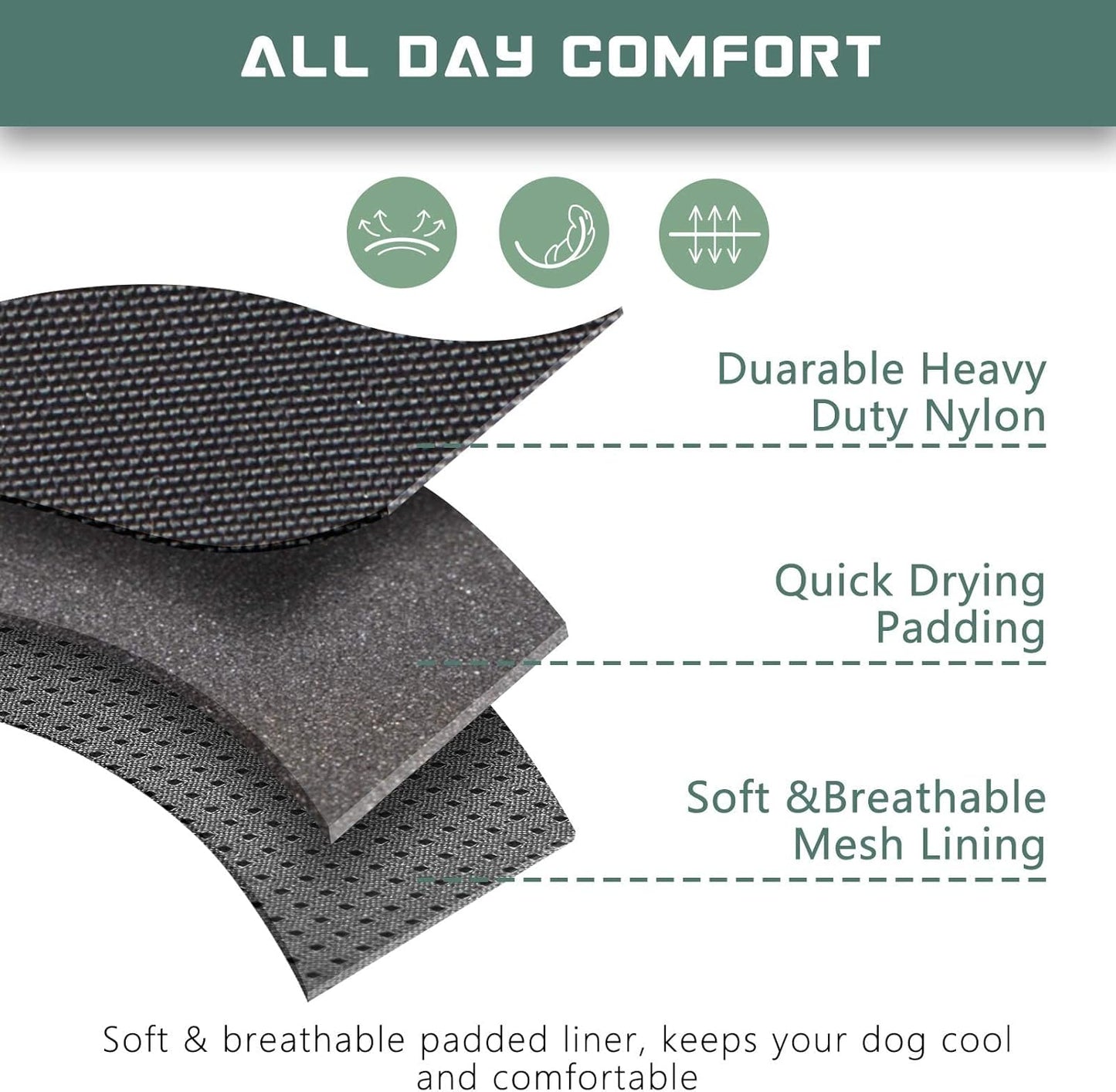 BUMBIN Tactical Dog Harness for Medium Dogs, No Pull, Reflective, Adjustable, Black, M(Neck:16-20", Chest:17-27")