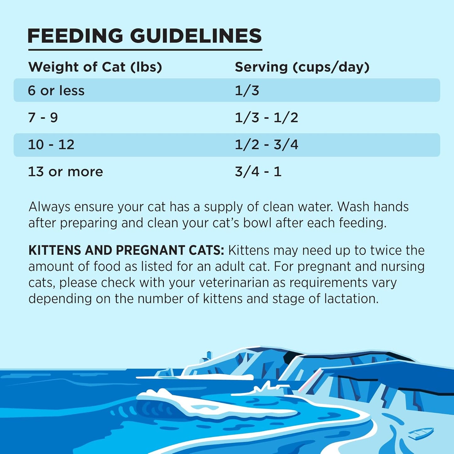 BIXBI Liberty Dry Food Salmon Recipe for Cats, 3lb