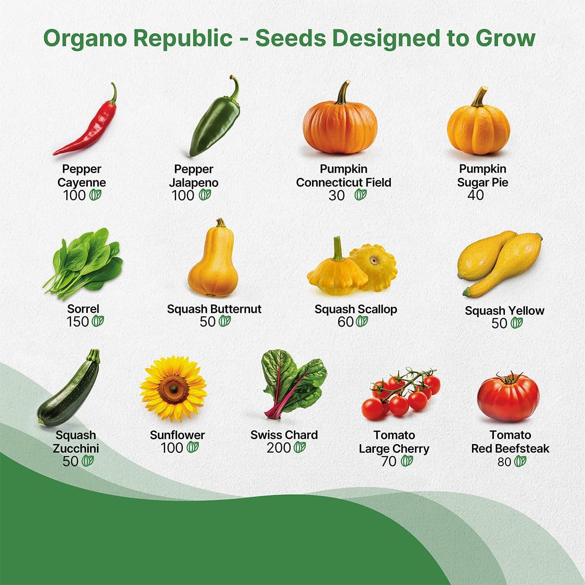 Organo Republic 25 Summer Vegetable Garden Seed Variety Pack - 6,510+ Non-GMO Heirloom Veggie & Greens Seeds for Outdoors & Indoor Home Garden, Including Collards, Pepper, Okra, Onion, Bean, Cucumber