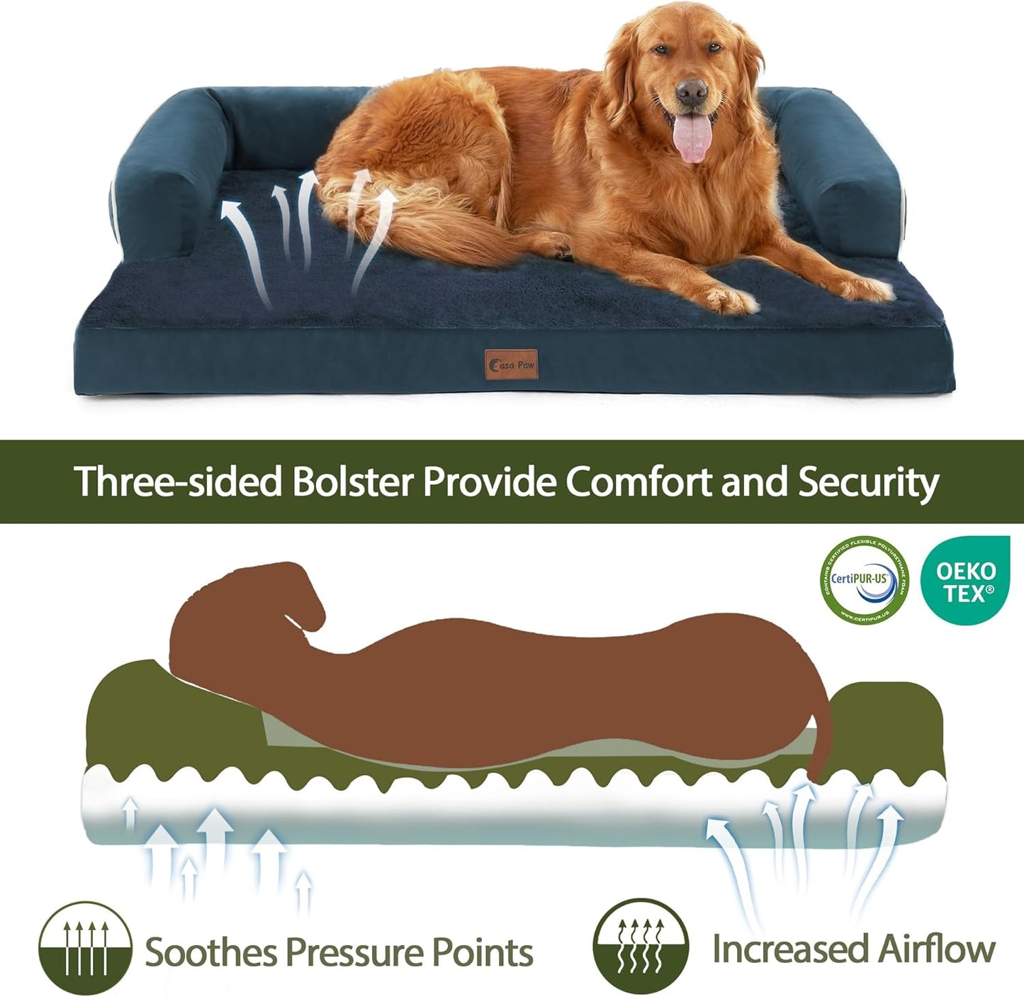 Orthopedic Dog Beds for Extra Large Dogs, Waterproof Dog Beds XLarge, Memory Foam Dogs Couch Beds with Comfy Bolster, Removable Washable Cover and Nonskid Bottom (X-Large,Navy Blue)