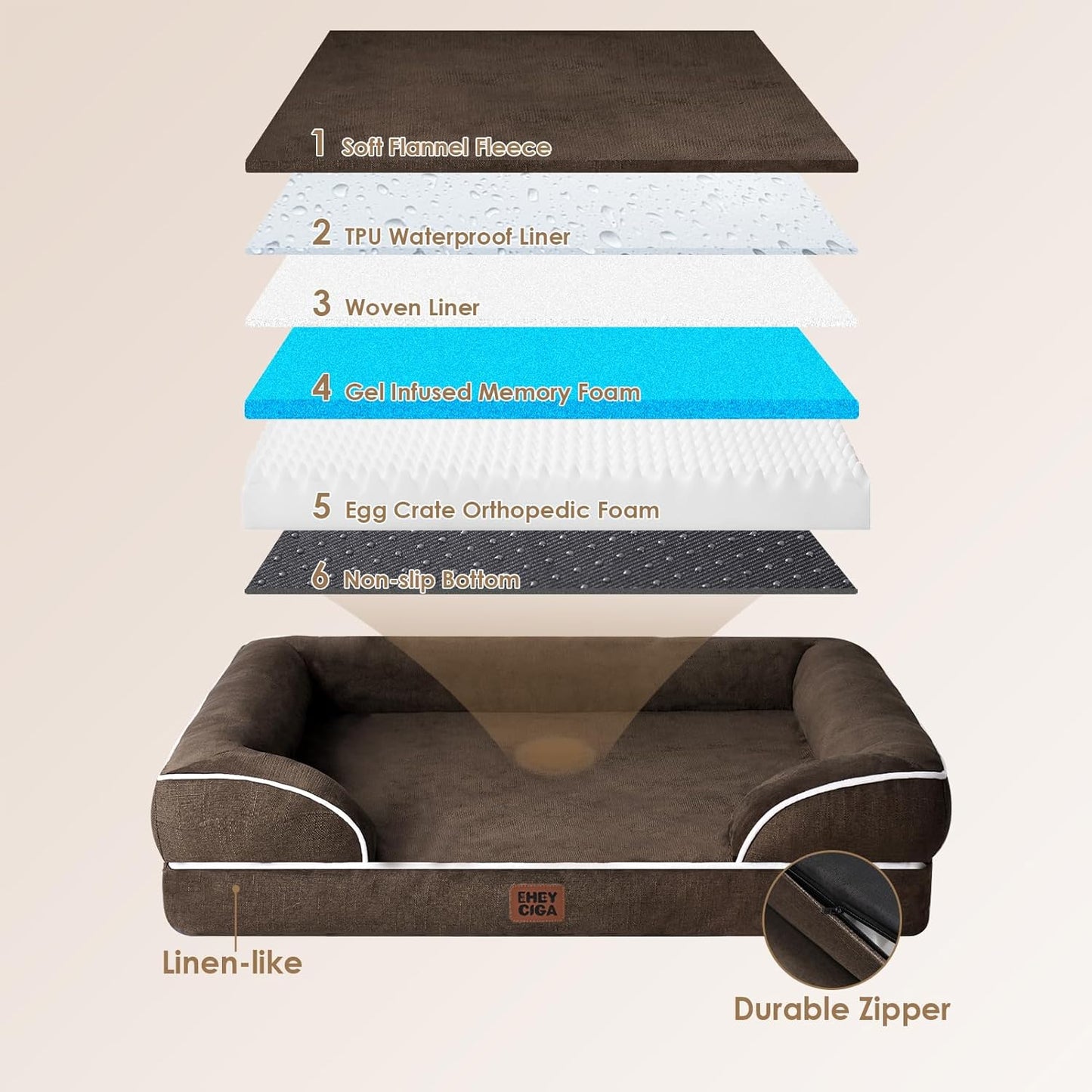 EHEYCIGA Orthopedic Dog Beds for Extra Large Dogs, Waterproof Memory Foam XXL Dog Bed with Sides, Non-Slip Bottom and Egg-Crate Foam Big Pet Couch Bed with Washable Removable Cover, Brown