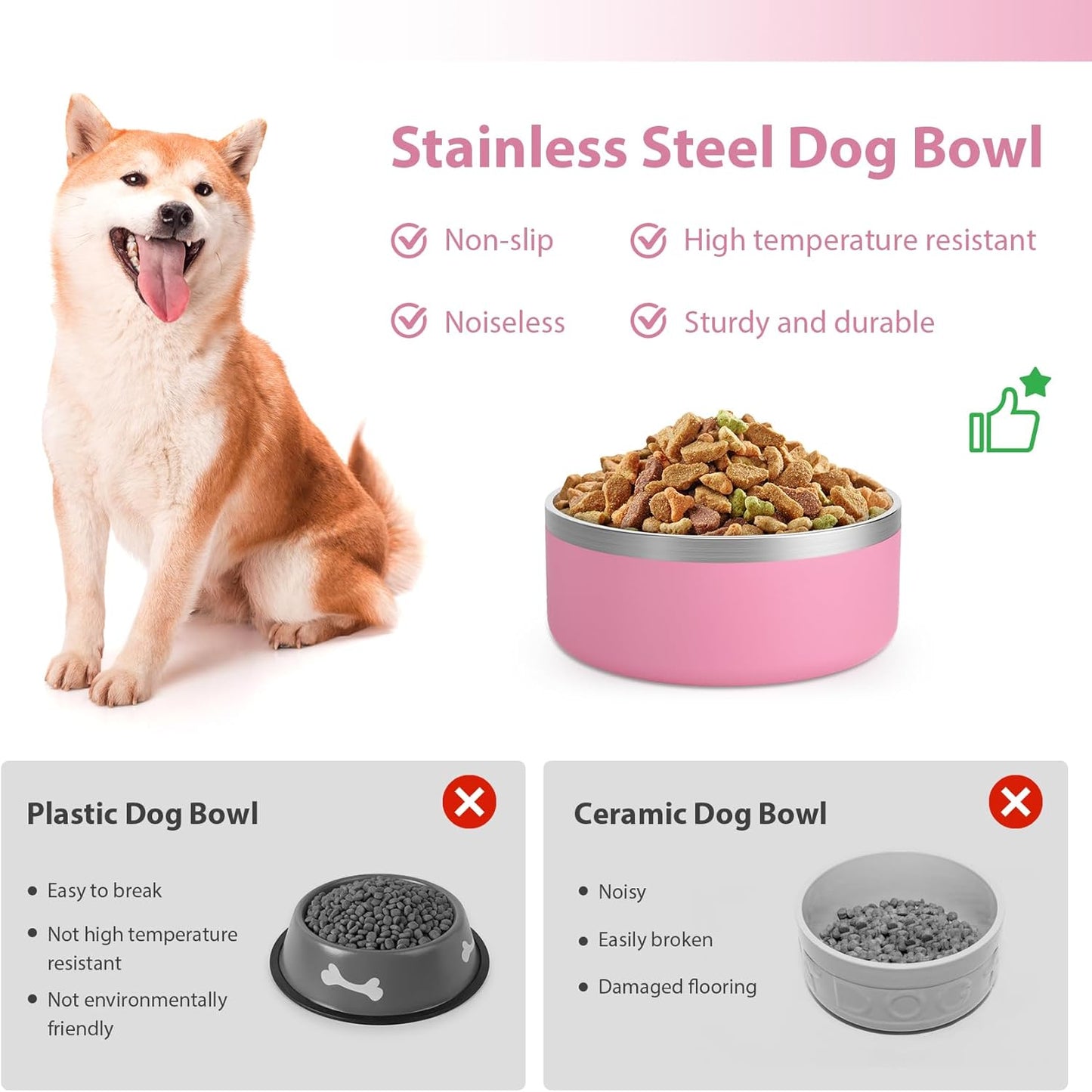 Stainless Steel Dog Bowls for Large Dogs - Insulated, Non Slip, Easy Clean, 40oz, Pink