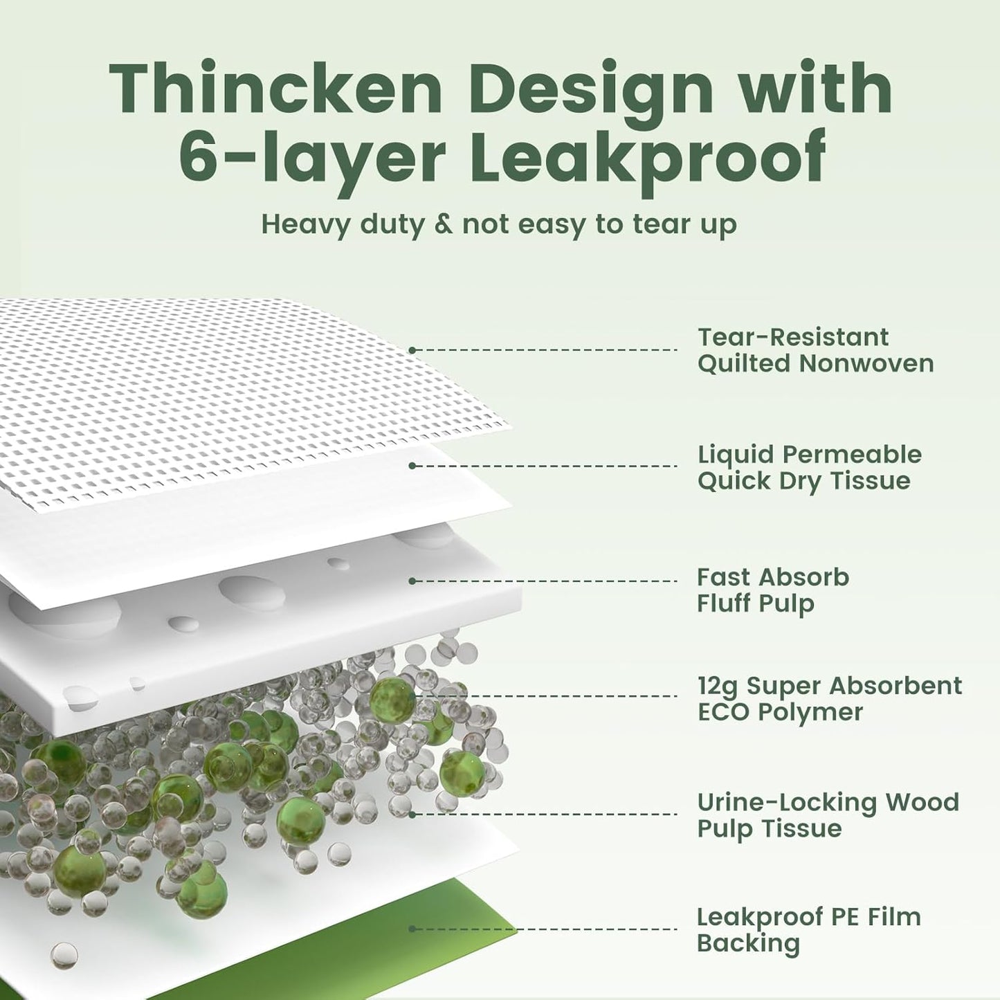 Gardner Pet Disposable Puppy Pads XL, 28" x 30" Dog Pee Pads for Dogs, Super Absorbent & Leak-Proof Full Edge-Wrapping Extra Thick Dog Potty Training Pads (30 Count)