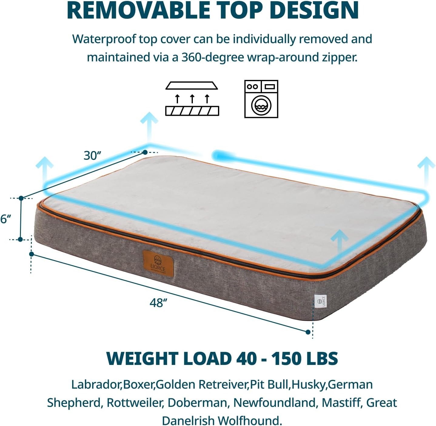 Orthopedic Memory Foam XXL Dog Bed - 6" Thick Beds for Extra Large Sized Dog - Waterproof Removable Washable Cover & Wrap-Around Zipper - Ultimate Comfort & Easy Maintenance, Light Grey