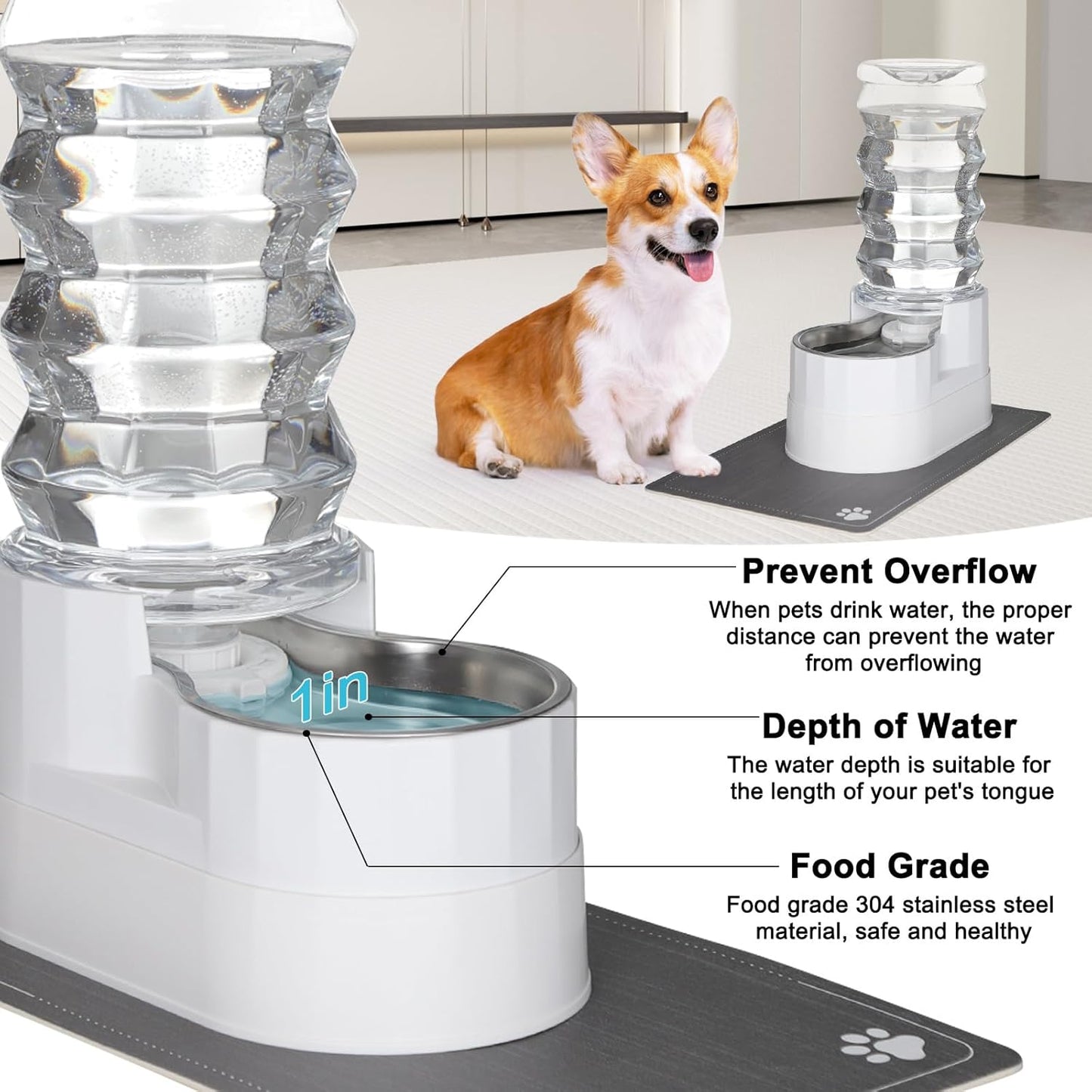RIZZARI Large Water Dispenser for Dogs: 8L Gravity White Automatic Stainless Steel Waterer - 100% BPA Free - Raised Pet Feeder for Pet Dogs Indoor/Outdoor