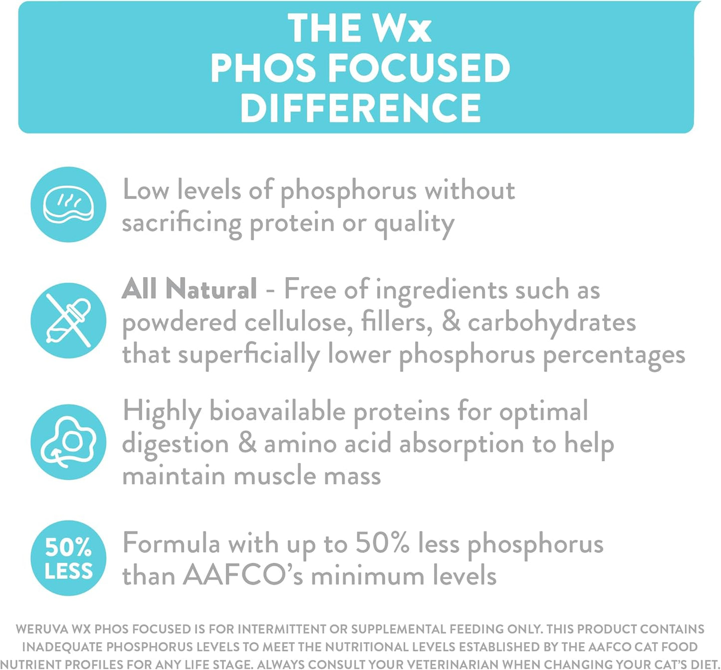 Weruva Wx Phos Focused, Tilapia & Tuna Formula in a Hydrating purée, 3oz Can (Pack of 12)