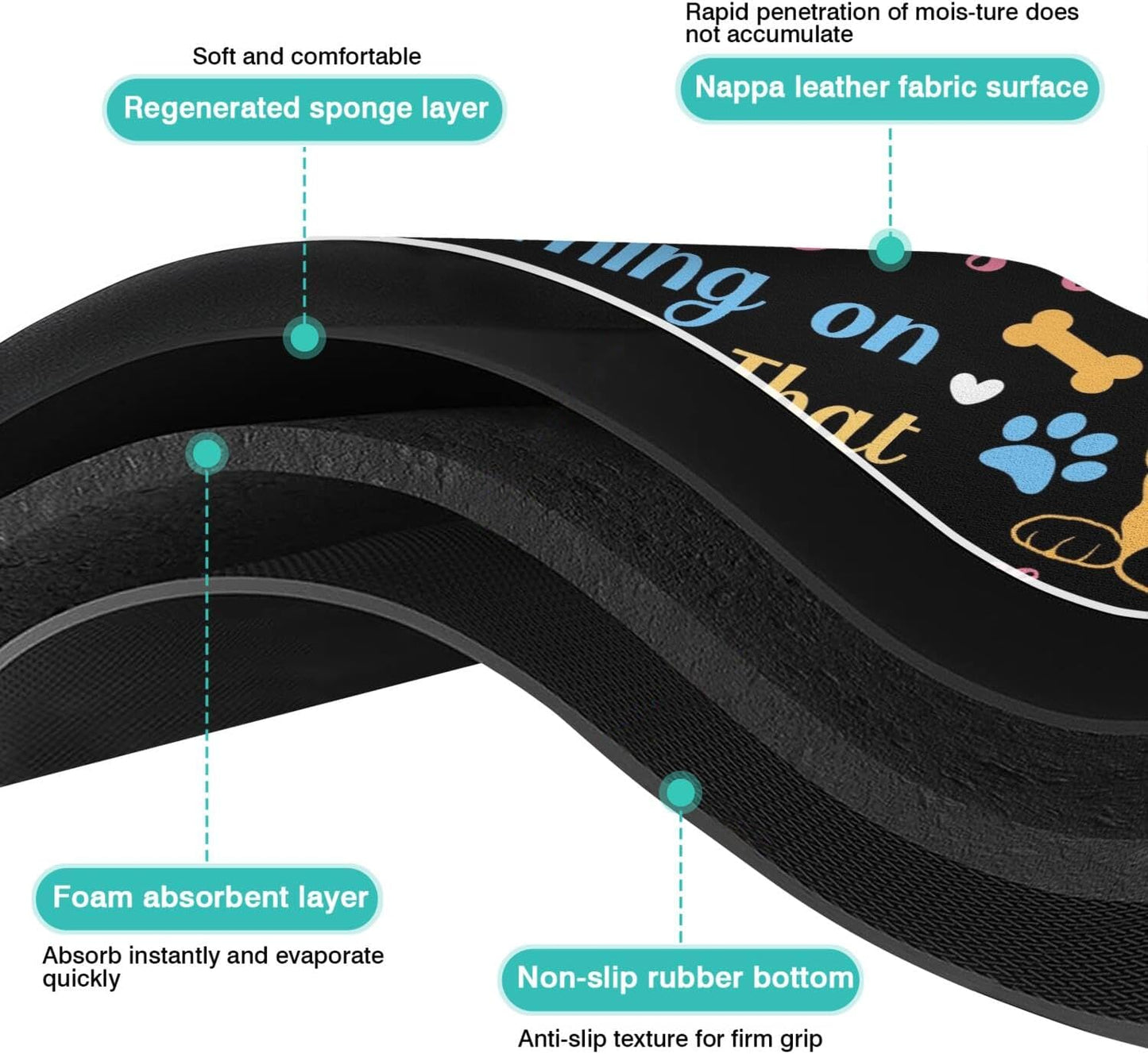 Pet Feeding Mat for Floors Waterproof Dog Mat for Food and Water Absorbent Quick Dry Non Slip mat for Cat Bowls