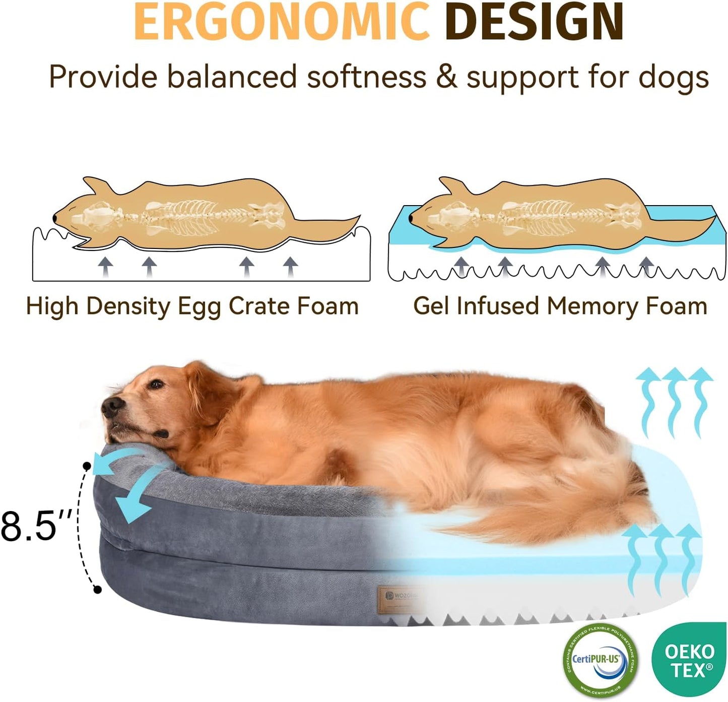 Orthopedic Washable Large Dog Bed: Cooling Dog Bed with Bolsters - Jumbo Bed Waterproof Removable Cover Non-Slip Pet Bed for Extra Large Sized