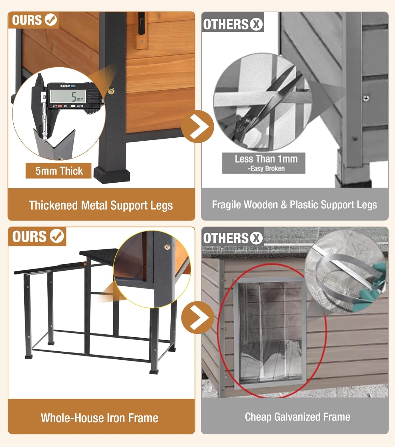GUTINNEEN Dog House Outdoor with Anti-Chewing Metal Frame, Wooden Dog Kennel with 360° Rotating Feeding Bowl, Weatherproof Roof, for Indoor & Outdoor Use - Natural Wood Color