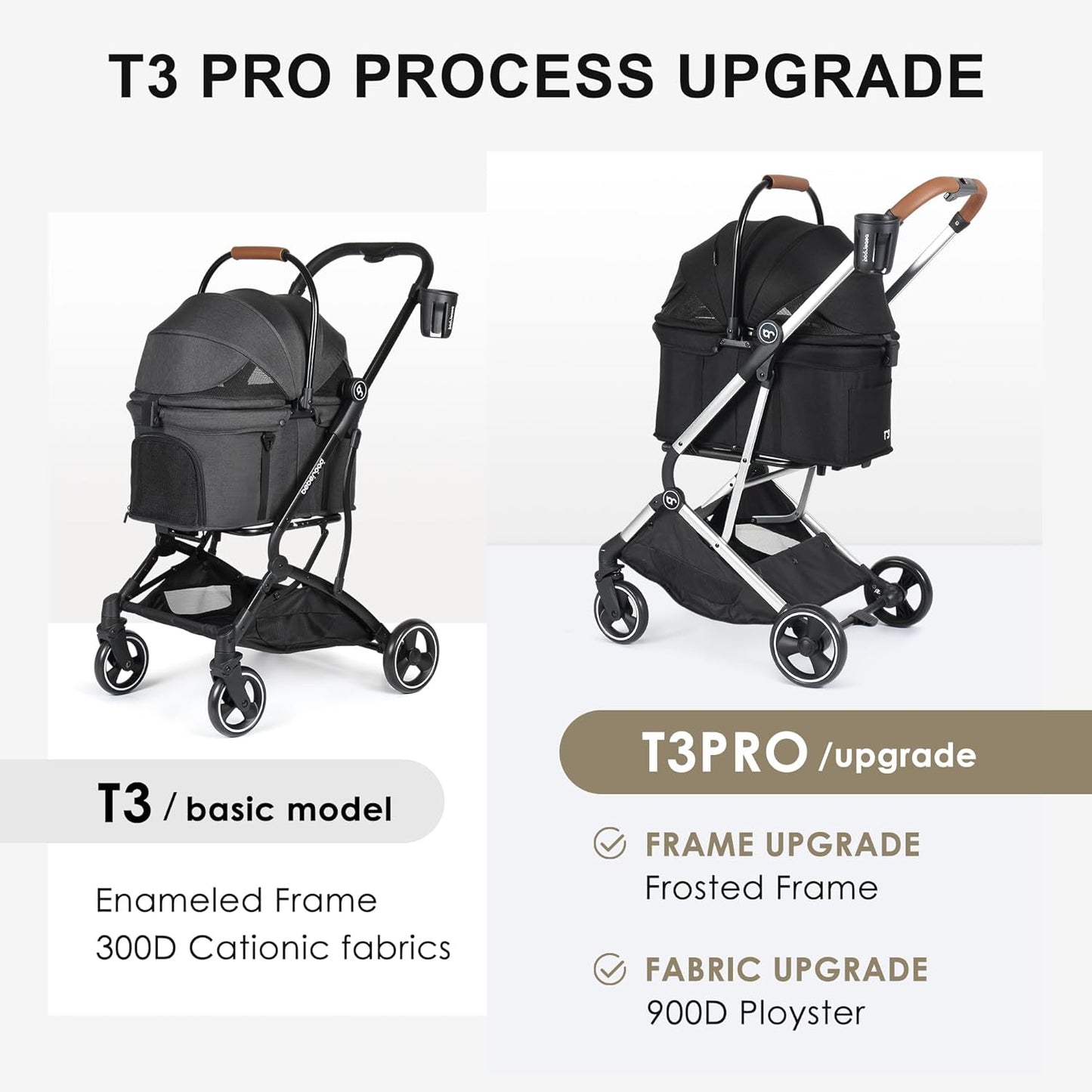 T3 Pro 3-in-1 Small Pet Stroller for Dog & Cats, 4 Wheels with Detachable Carrier with Pad, Canopy and Cup Holder (Black)