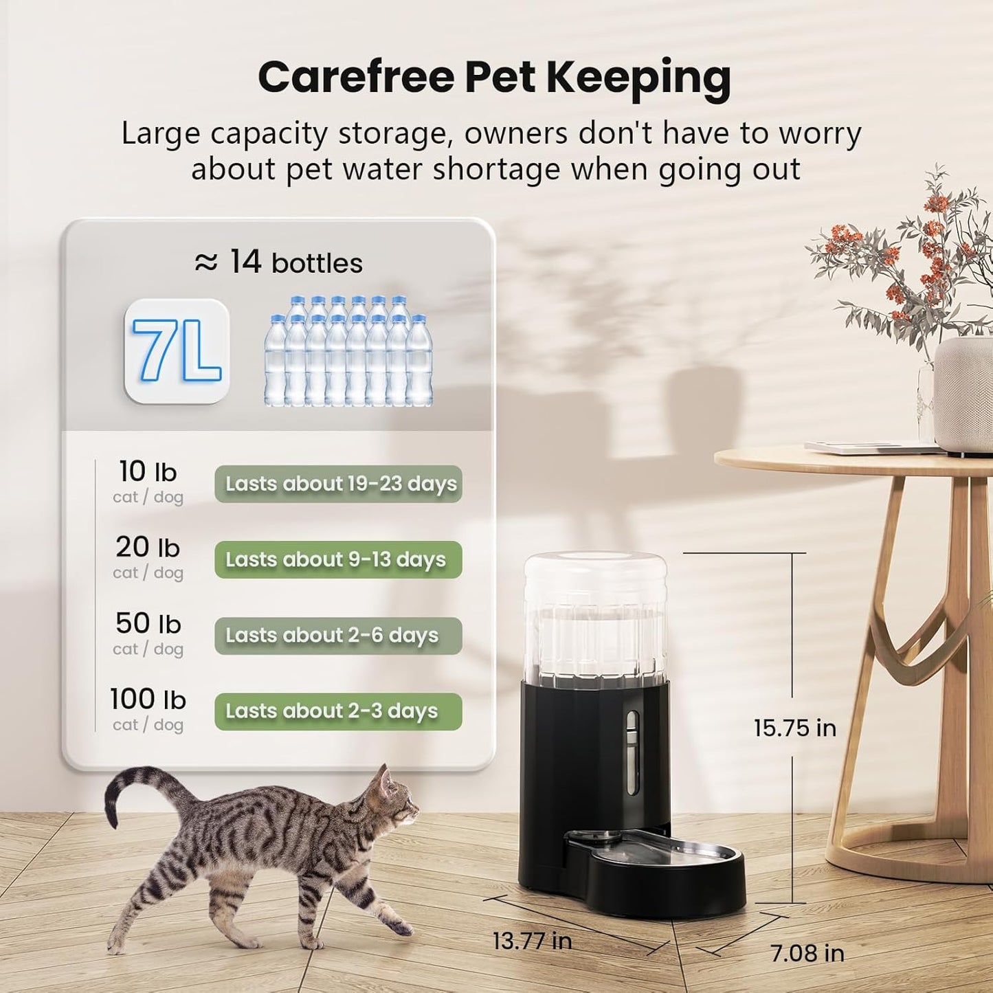 CZPET Automatic 7L FilterDog and Cat Water Dispenser with Stainless Steel Bowl Gravity Waterer,Large Capacity and Drinking Area Noise-Free for Pets