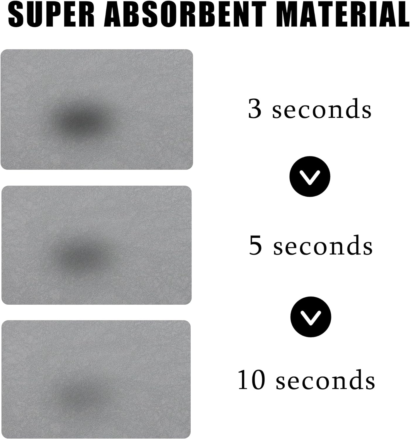 YCT Cat Pet Food Mat, Non-Slip Bottom Absorbent Quick Dry Feeding Mat for Dogs & Cats, Pet Supplies, 16.9"x24" Navy Blue