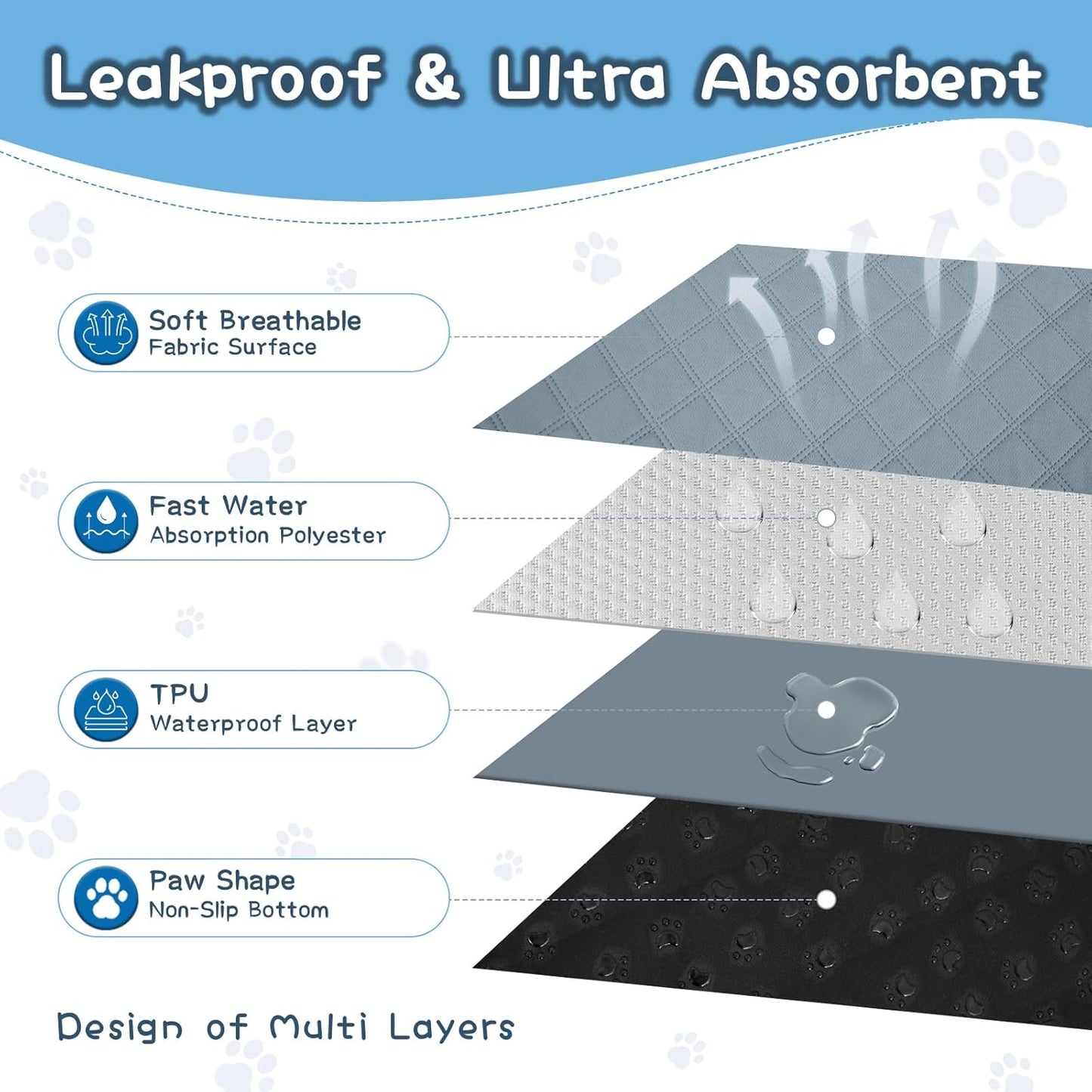 6 Packs Washable Guinea Pig Cage Liners, Waterproof Guinea Pig Pee Pads Reusable Absorbent Bedding Anti Slip Mats for Small Animals Bunny Rabbit Hamster (24 x 18in)